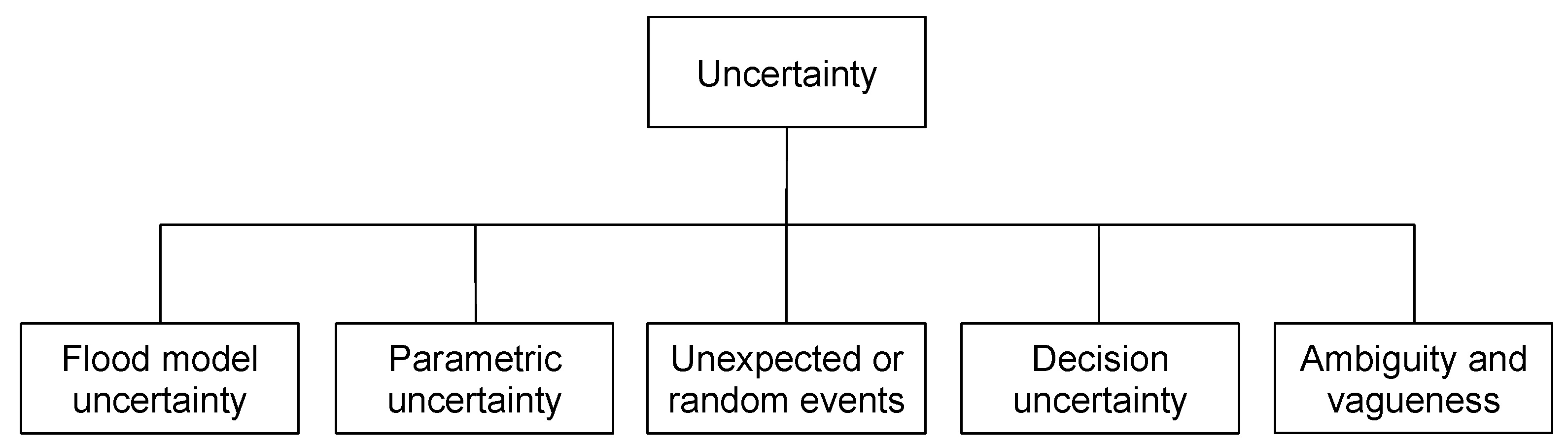 Water 12 02676 g005 Water 12 02676 g005