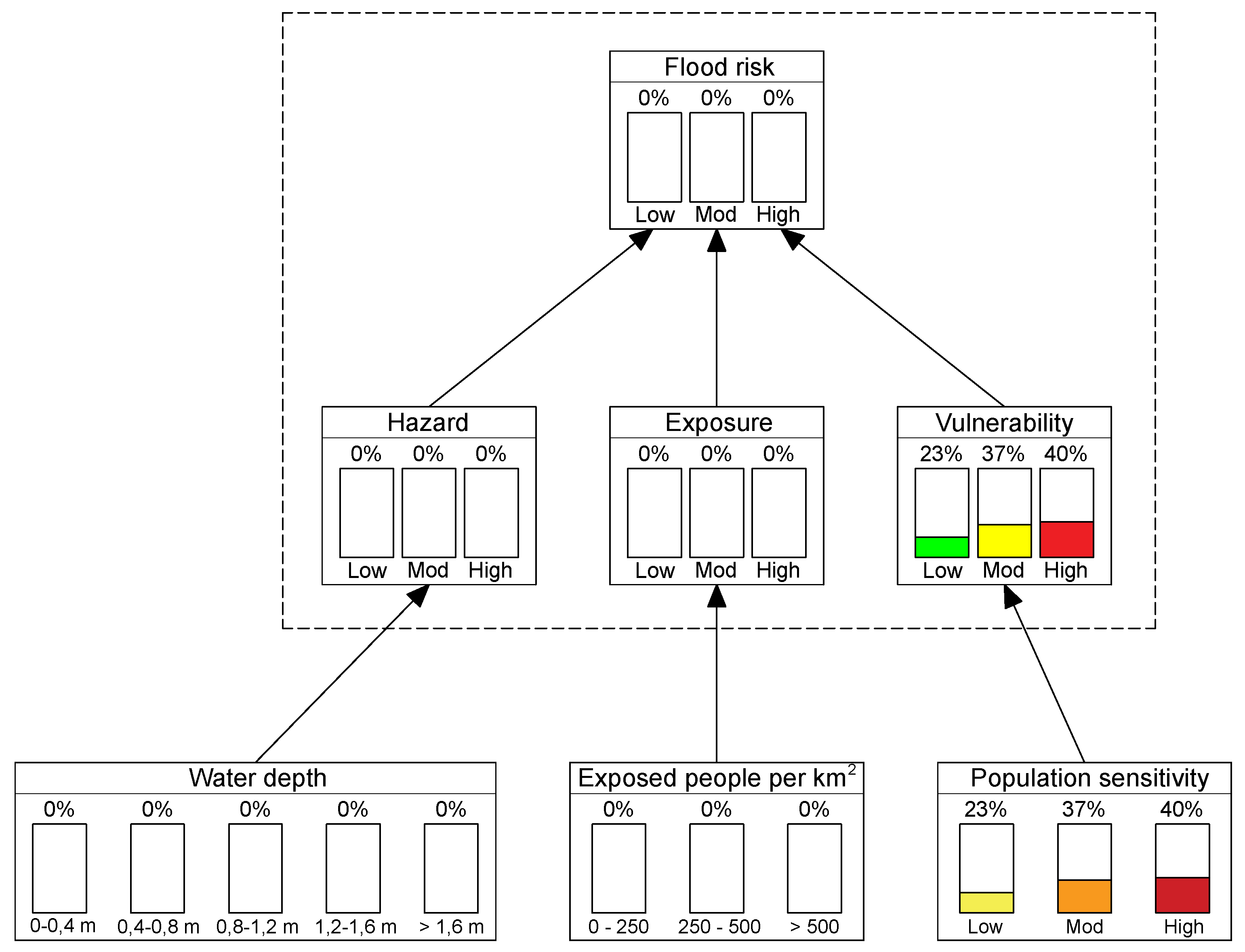 Water 12 02676 g011 Water 12 02676 g011