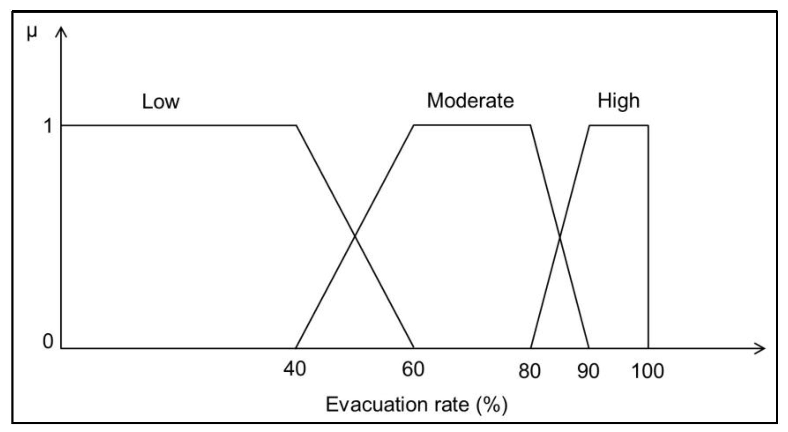 Water 12 02676 g012 Water 12 02676 g012
