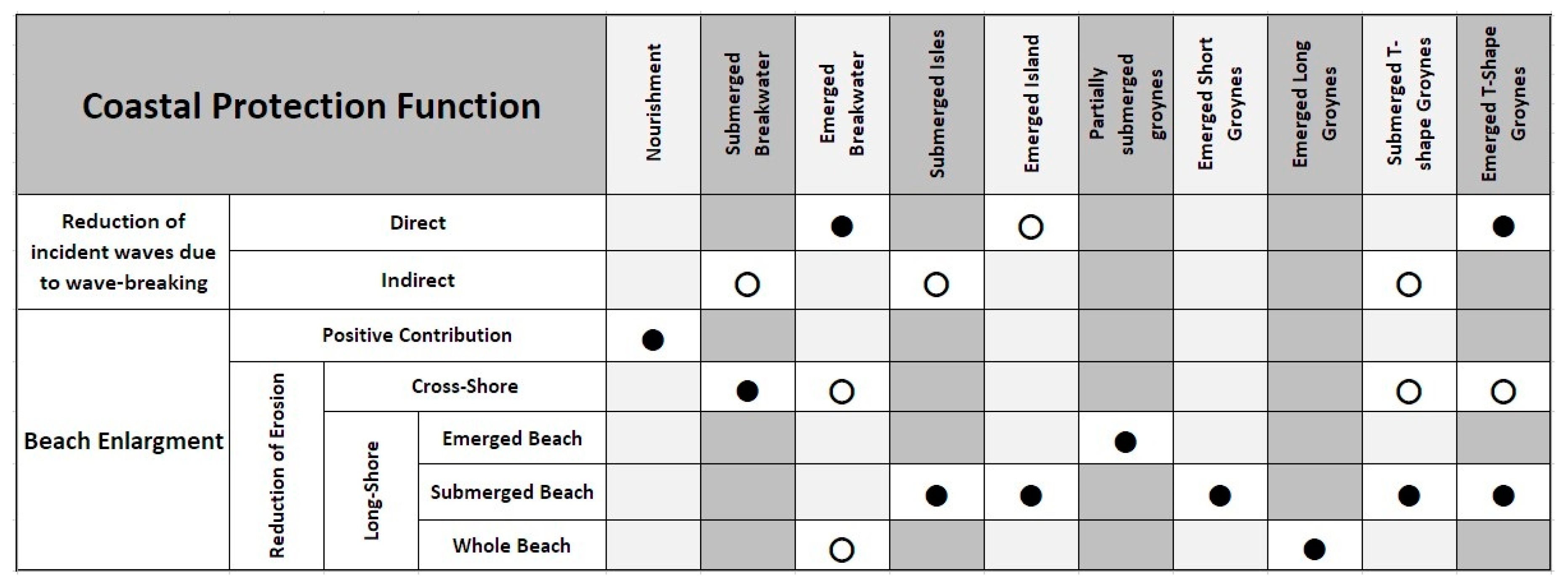 Water 12 02677 g001 Water 12 02677 g001