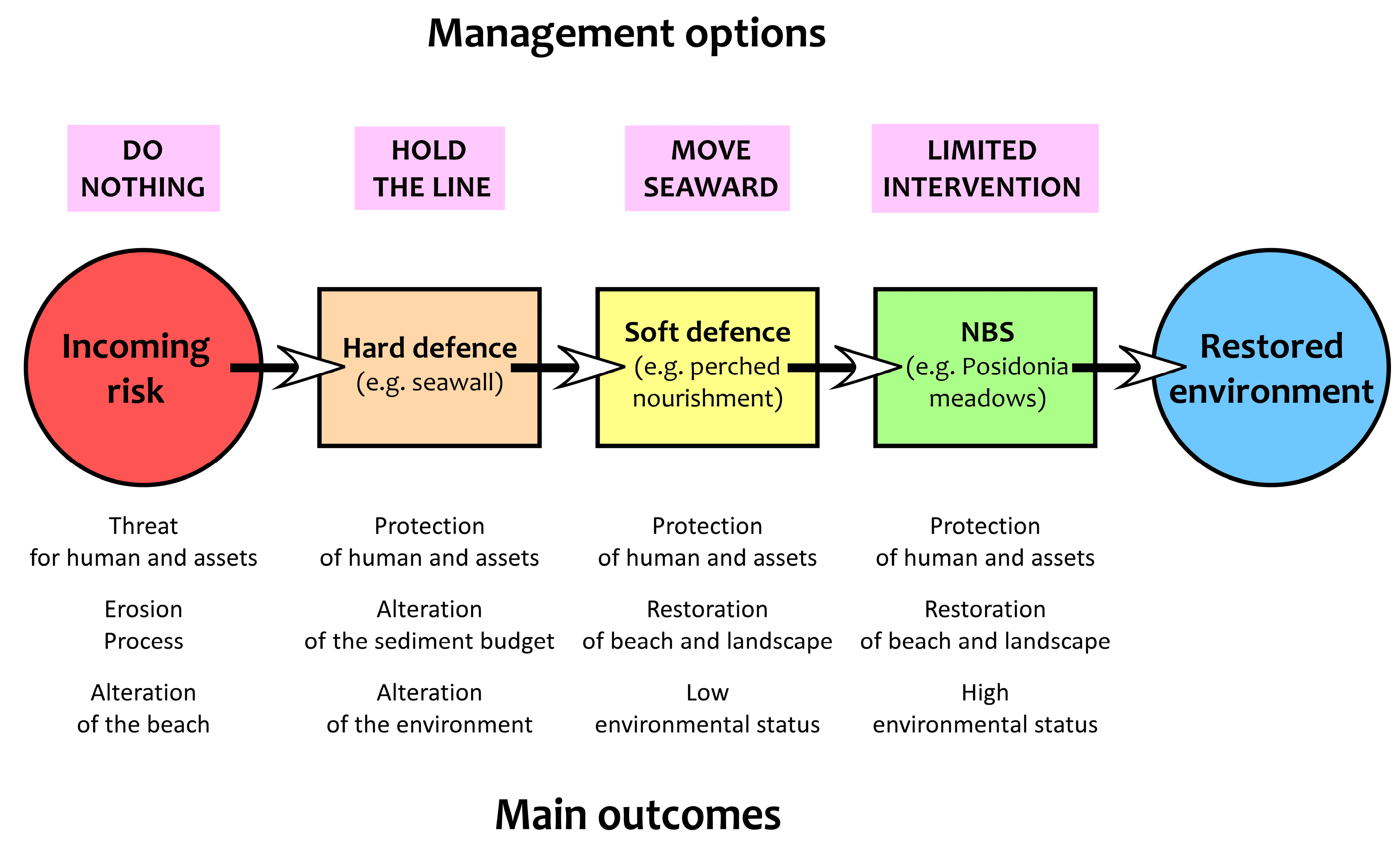 Water 12 02677 g002 Water 12 02677 g002