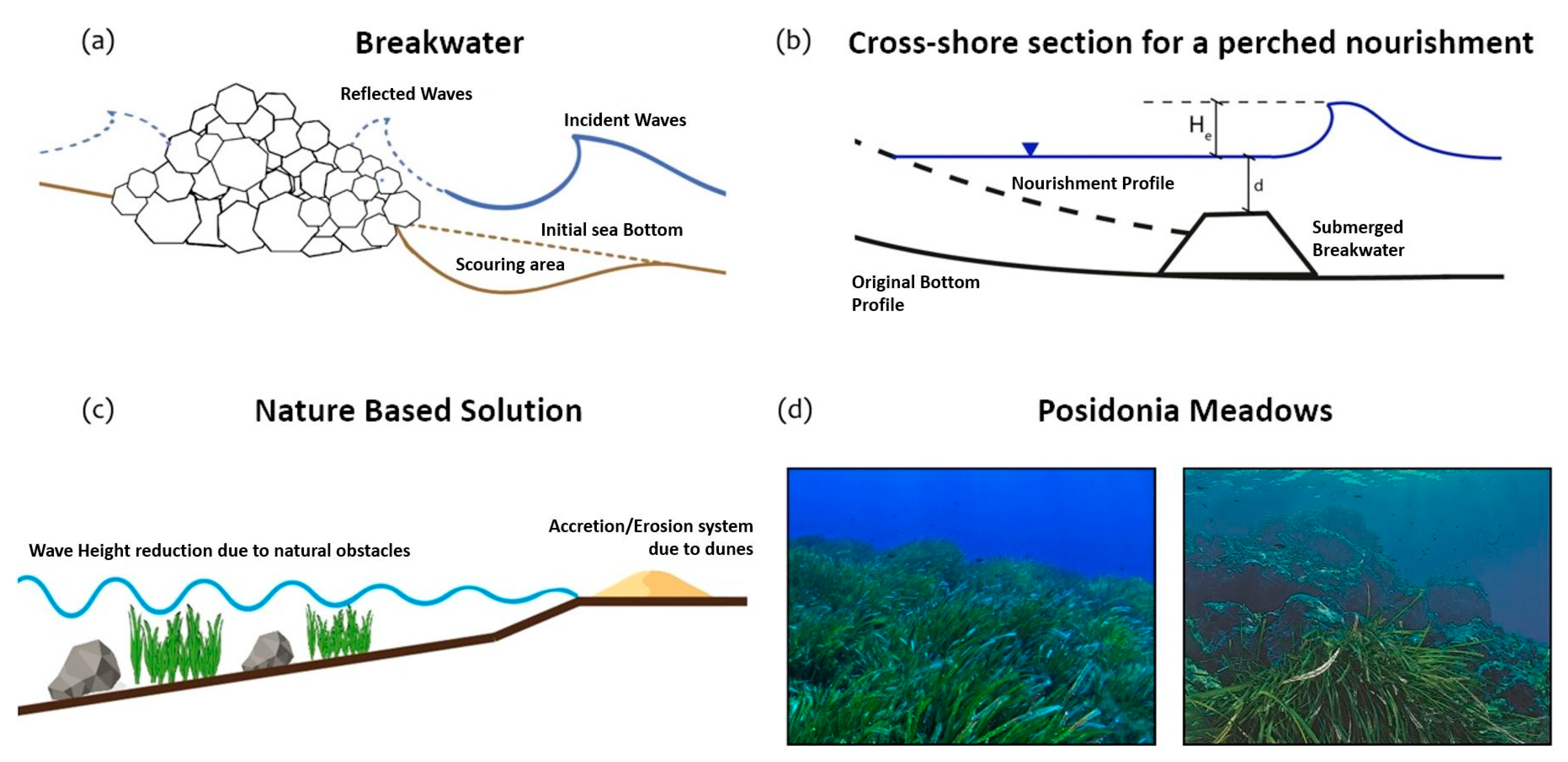 Water 12 02677 g003 Water 12 02677 g003