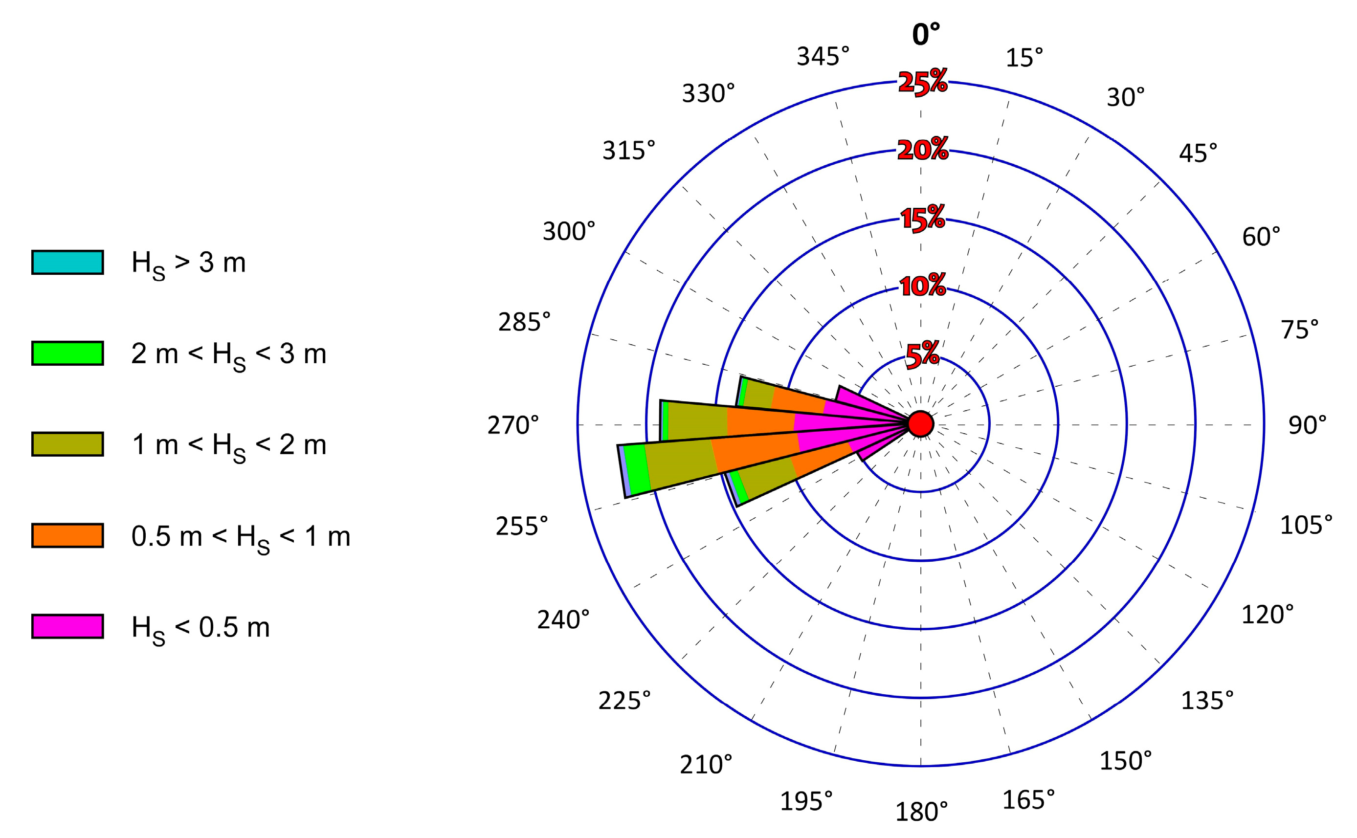 Water 12 02677 g008 Water 12 02677 g008