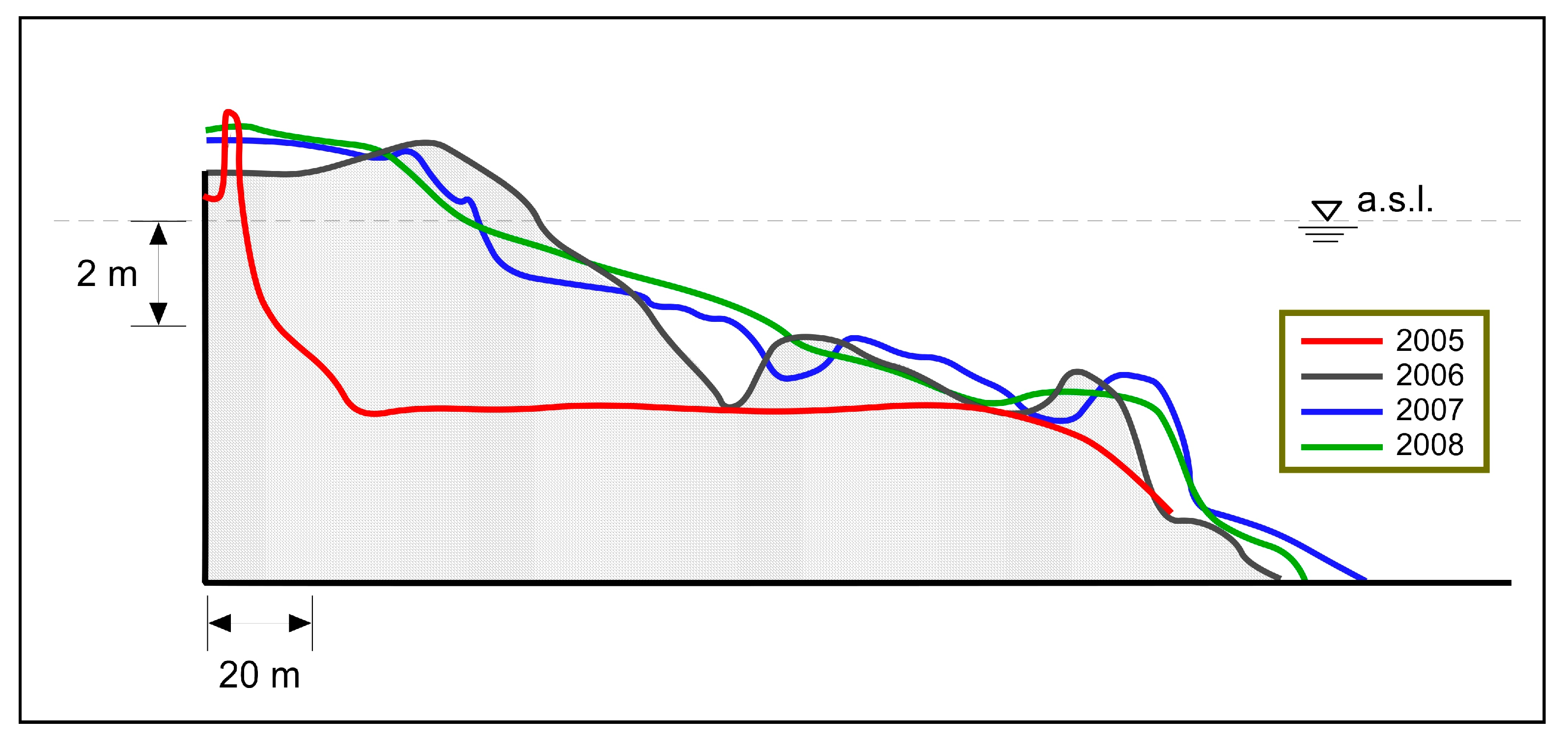 Water 12 02677 g017 Water 12 02677 g017