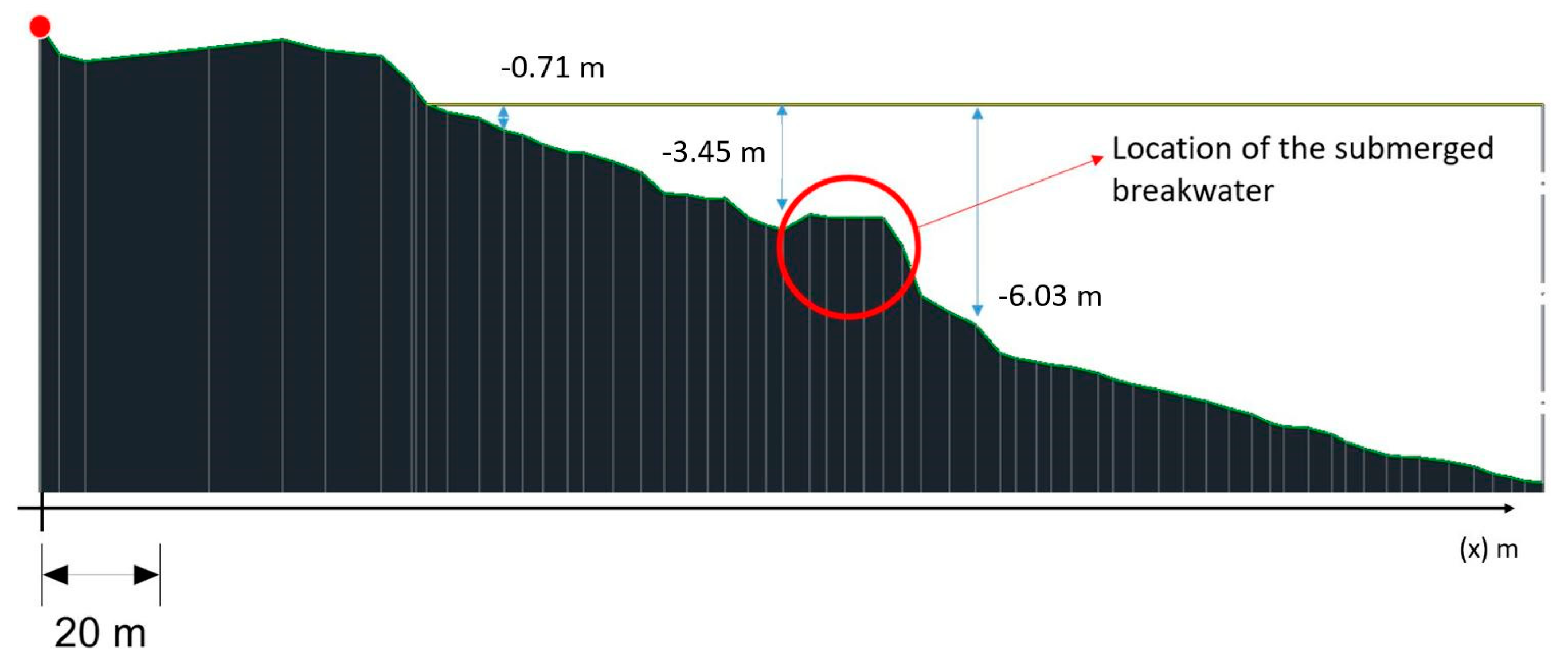 Water 12 02677 g019 Water 12 02677 g019