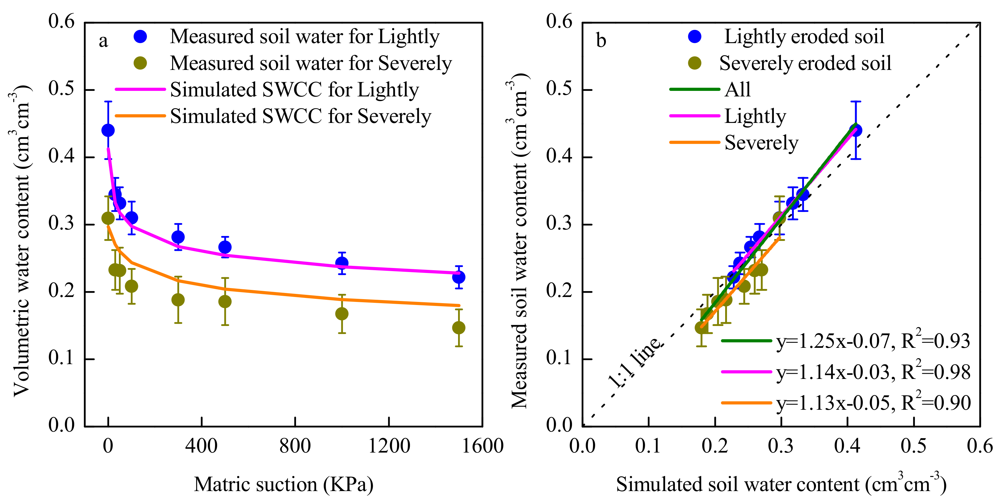 Water 12 02678 g003 Water 12 02678 g003