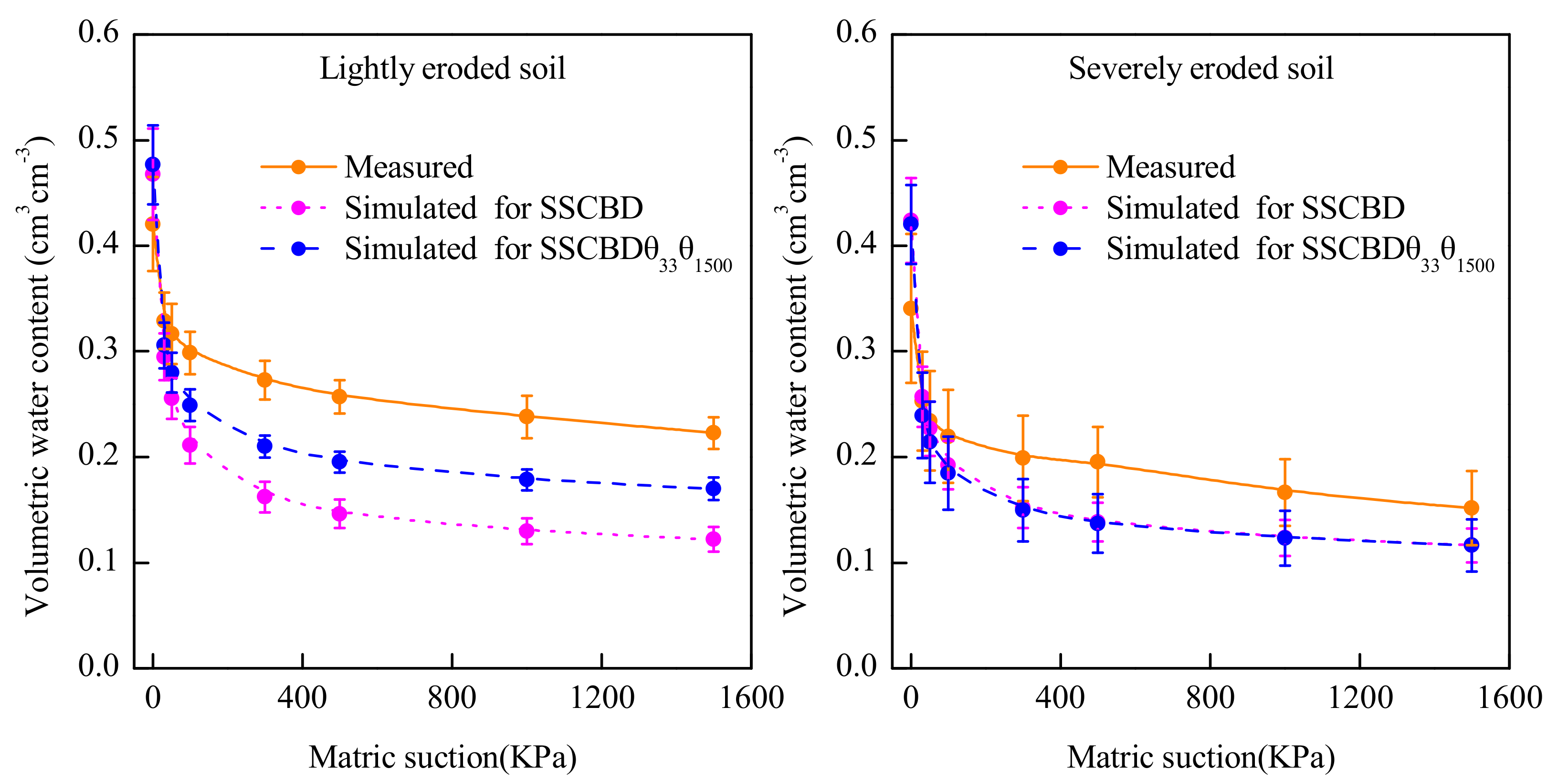 Water 12 02678 g005 Water 12 02678 g005