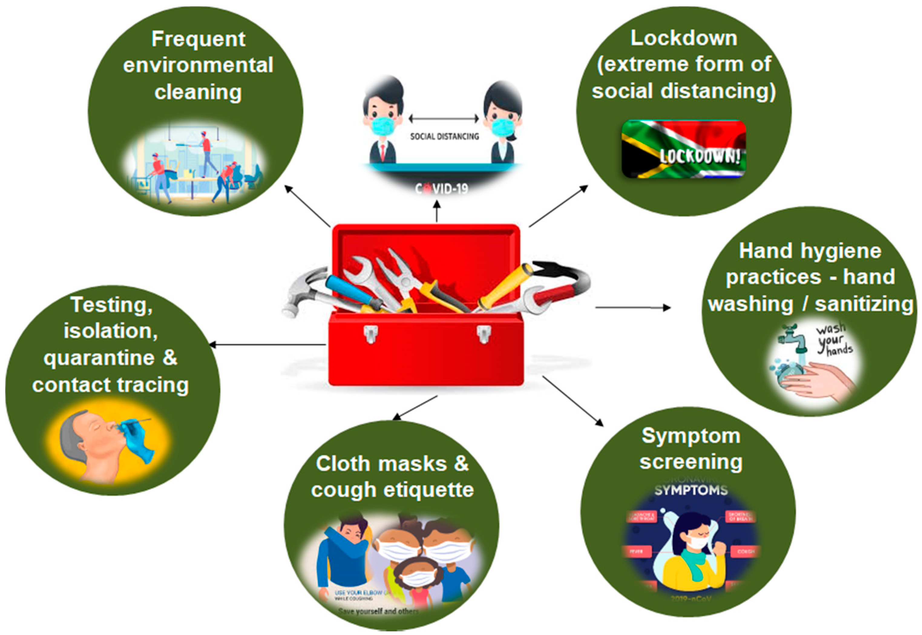 Water 12 02680 g002 Water 12 02680 g002