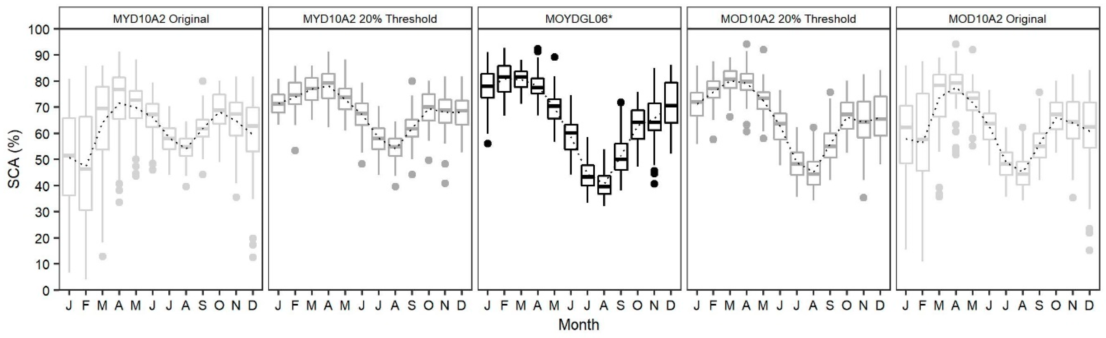Water 12 02681 g003 Water 12 02681 g003