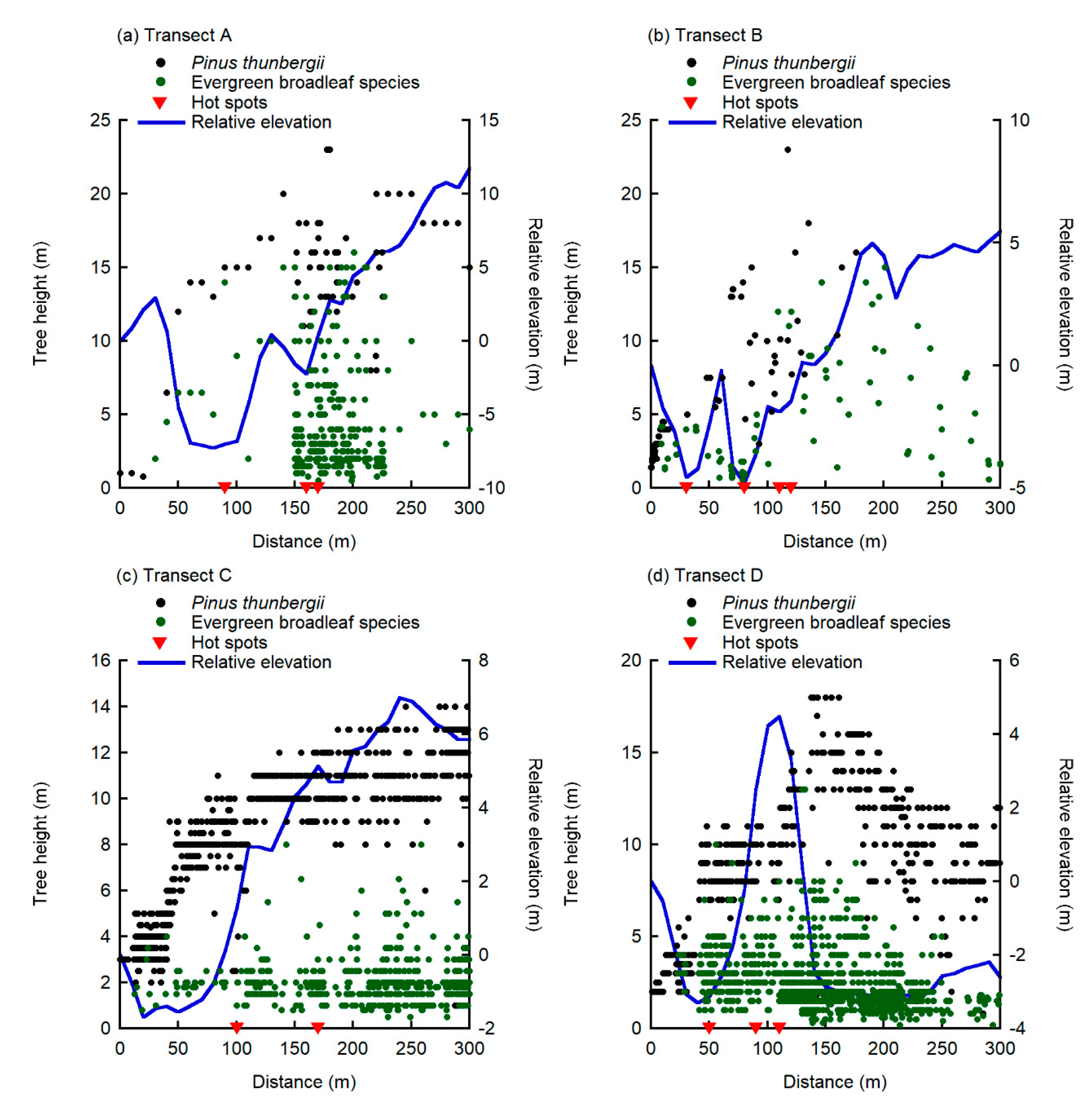 Water 12 02682 g002 Water 12 02682 g002