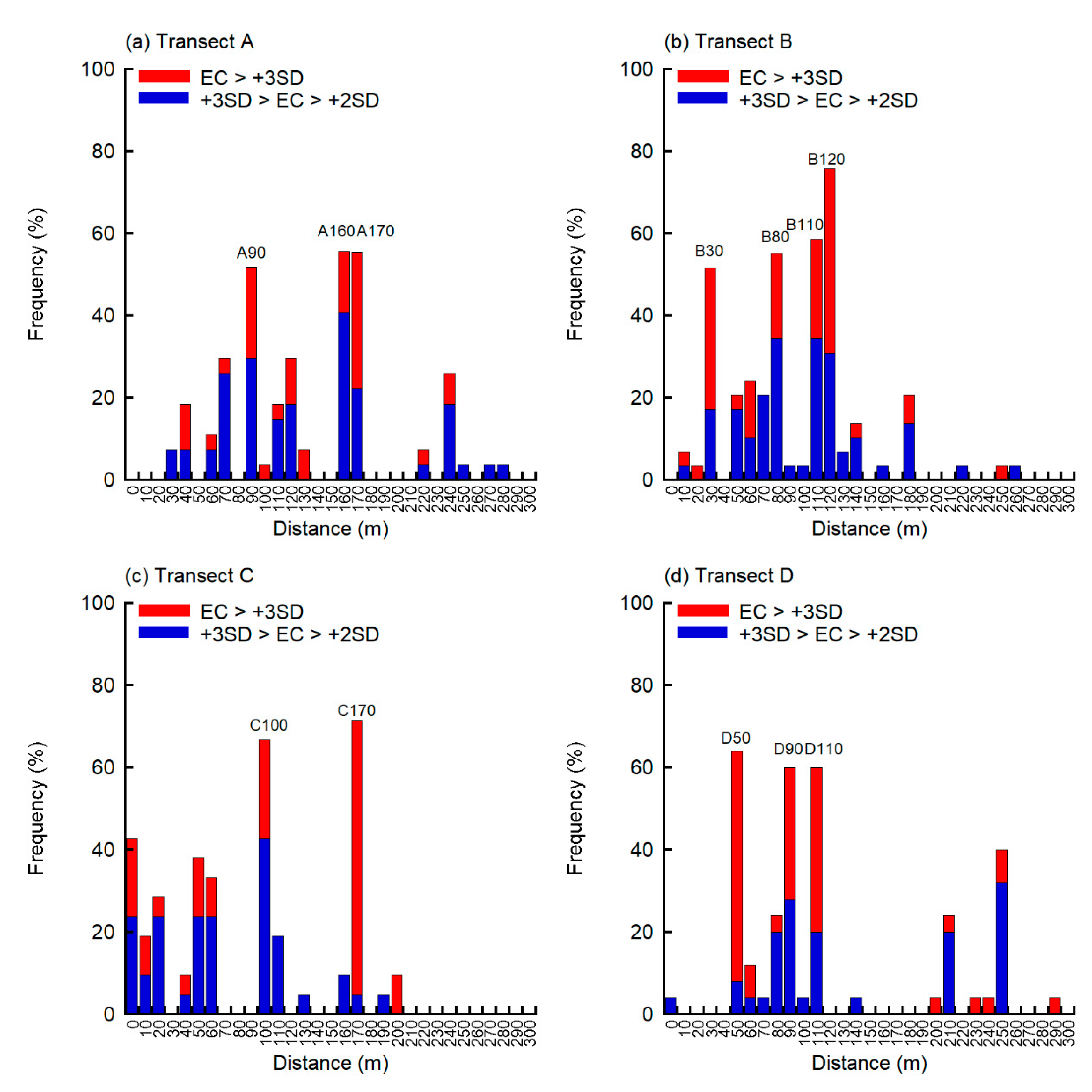 Water 12 02682 g003 Water 12 02682 g003