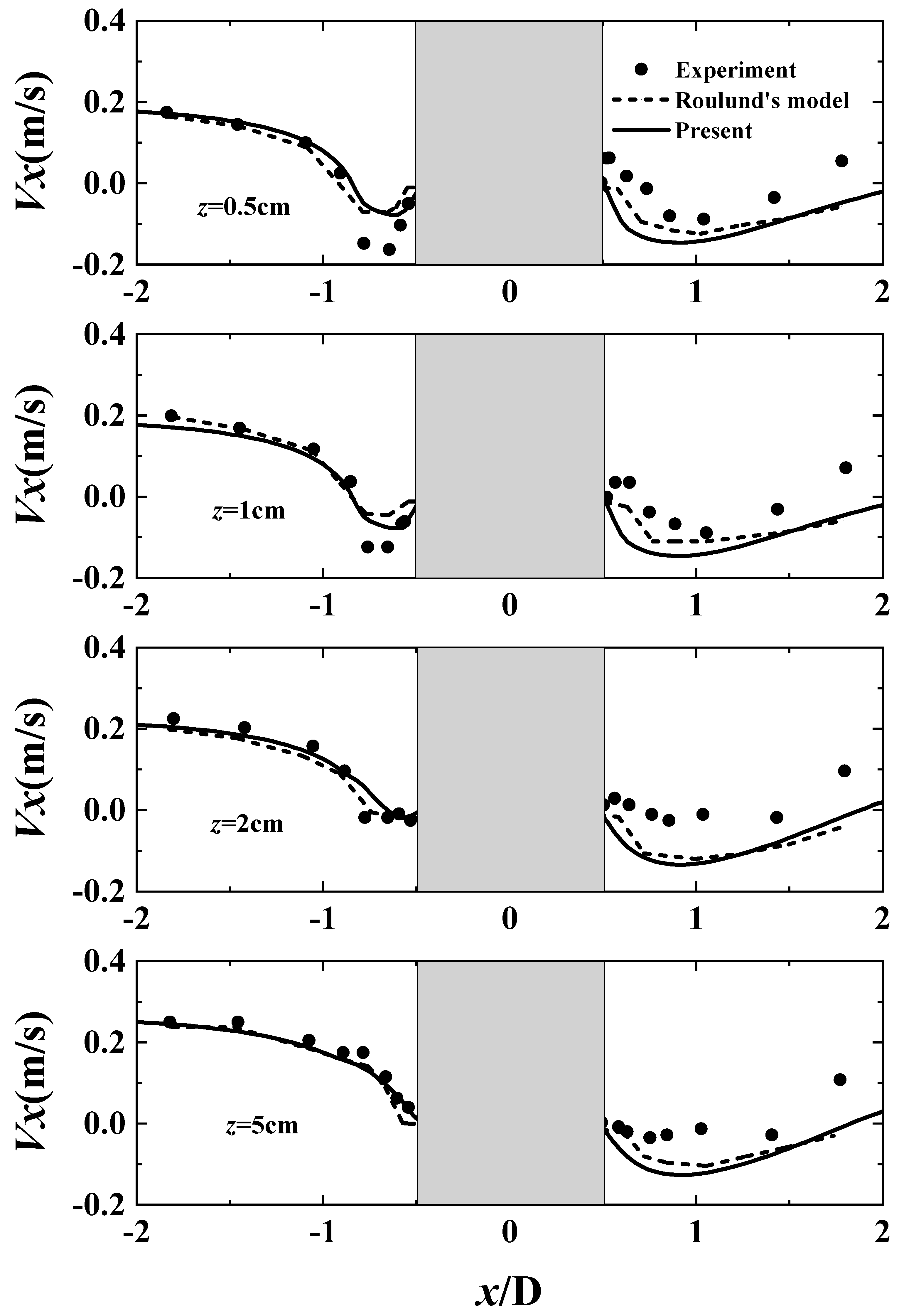 Water 12 02687 g002 Water 12 02687 g002