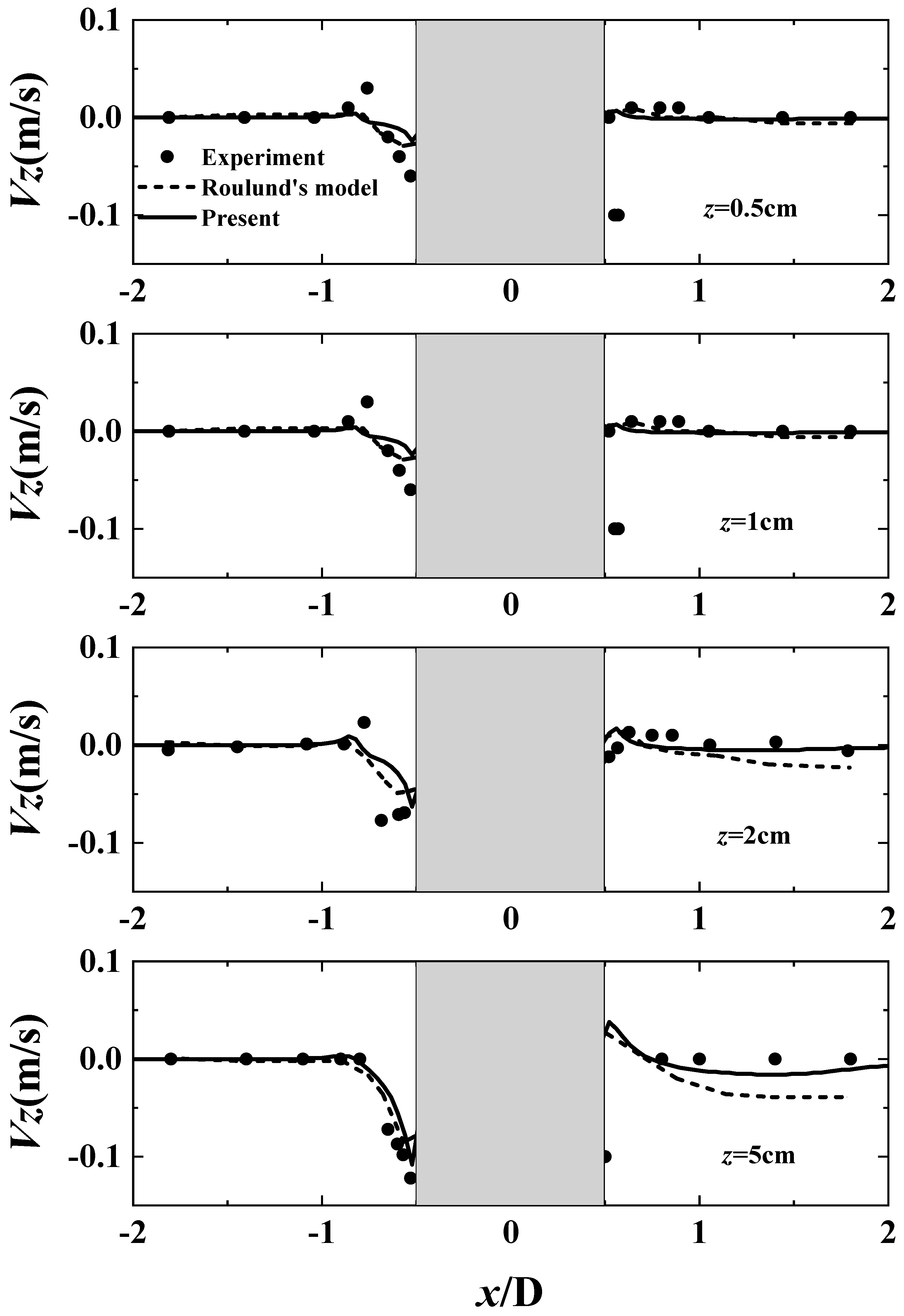 Water 12 02687 g003 Water 12 02687 g003