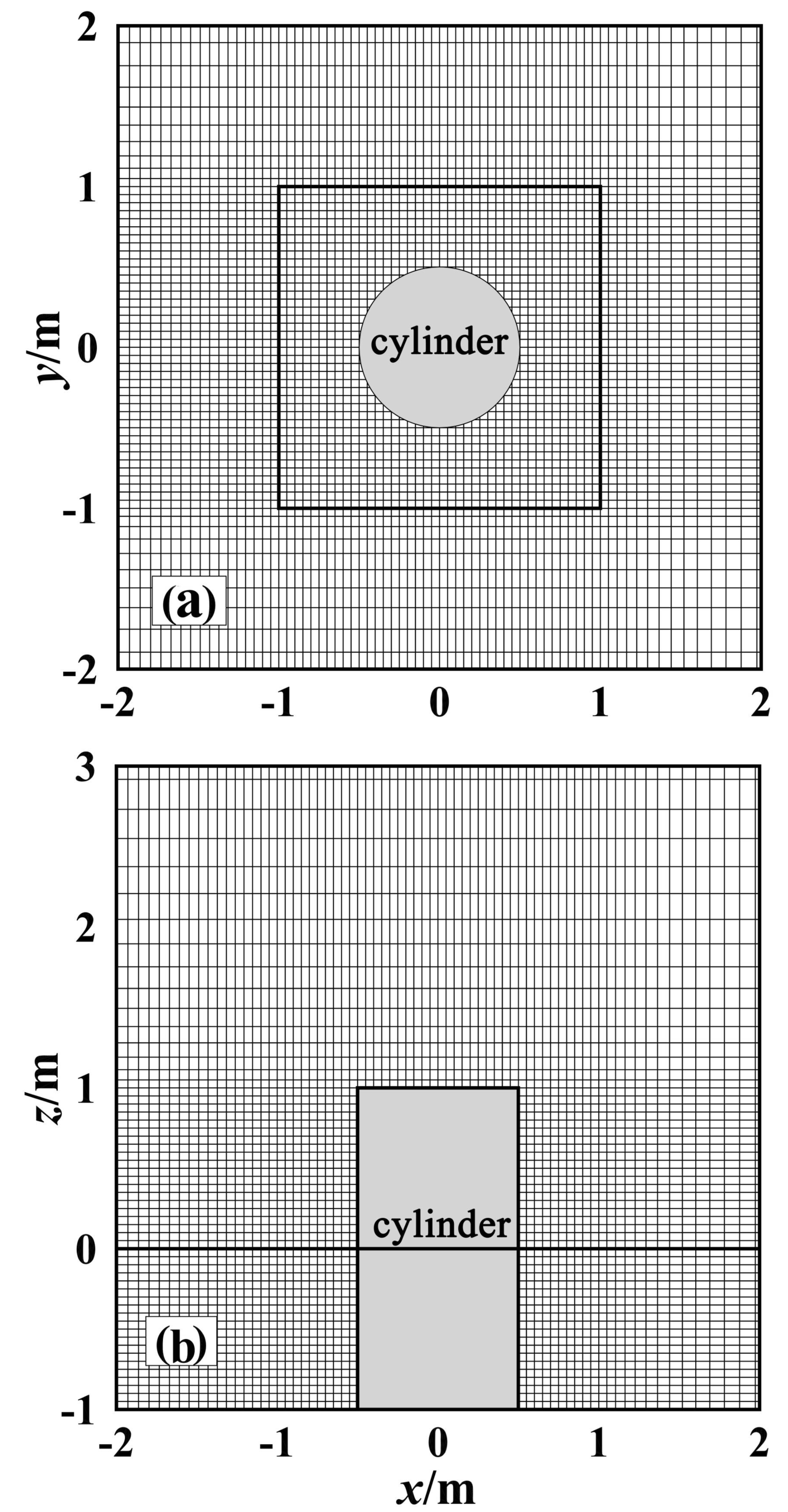 Water 12 02687 g006 Water 12 02687 g006