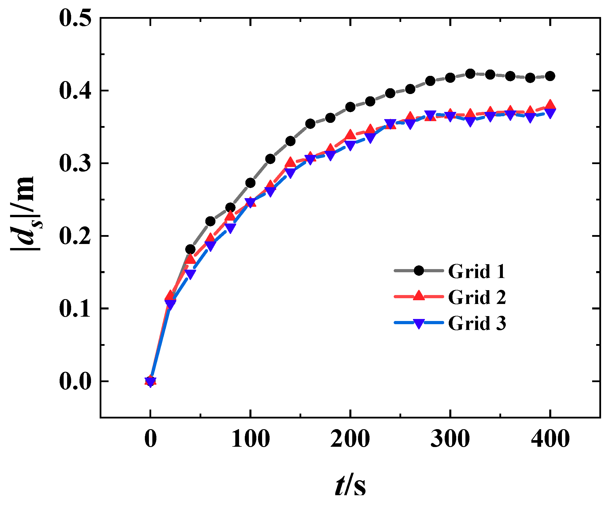 Water 12 02687 g007 Water 12 02687 g007