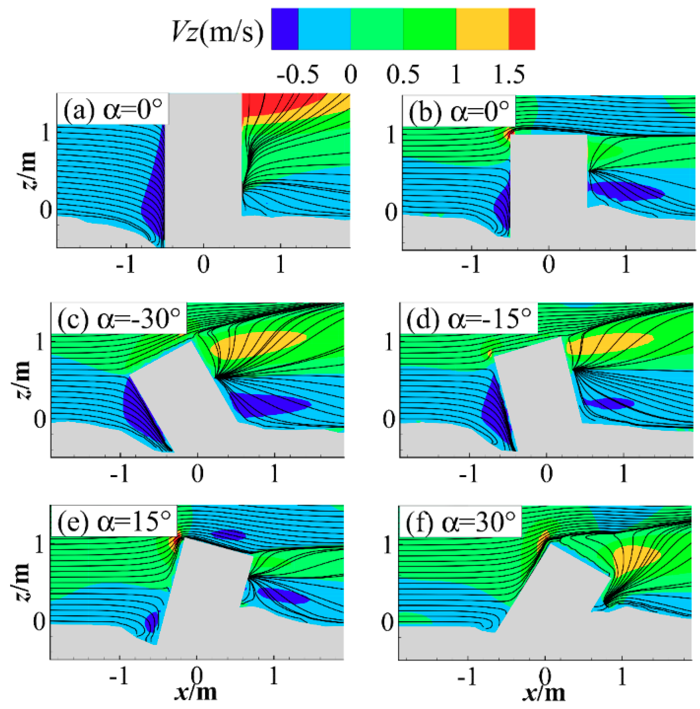 Water 12 02687 g009 Water 12 02687 g009