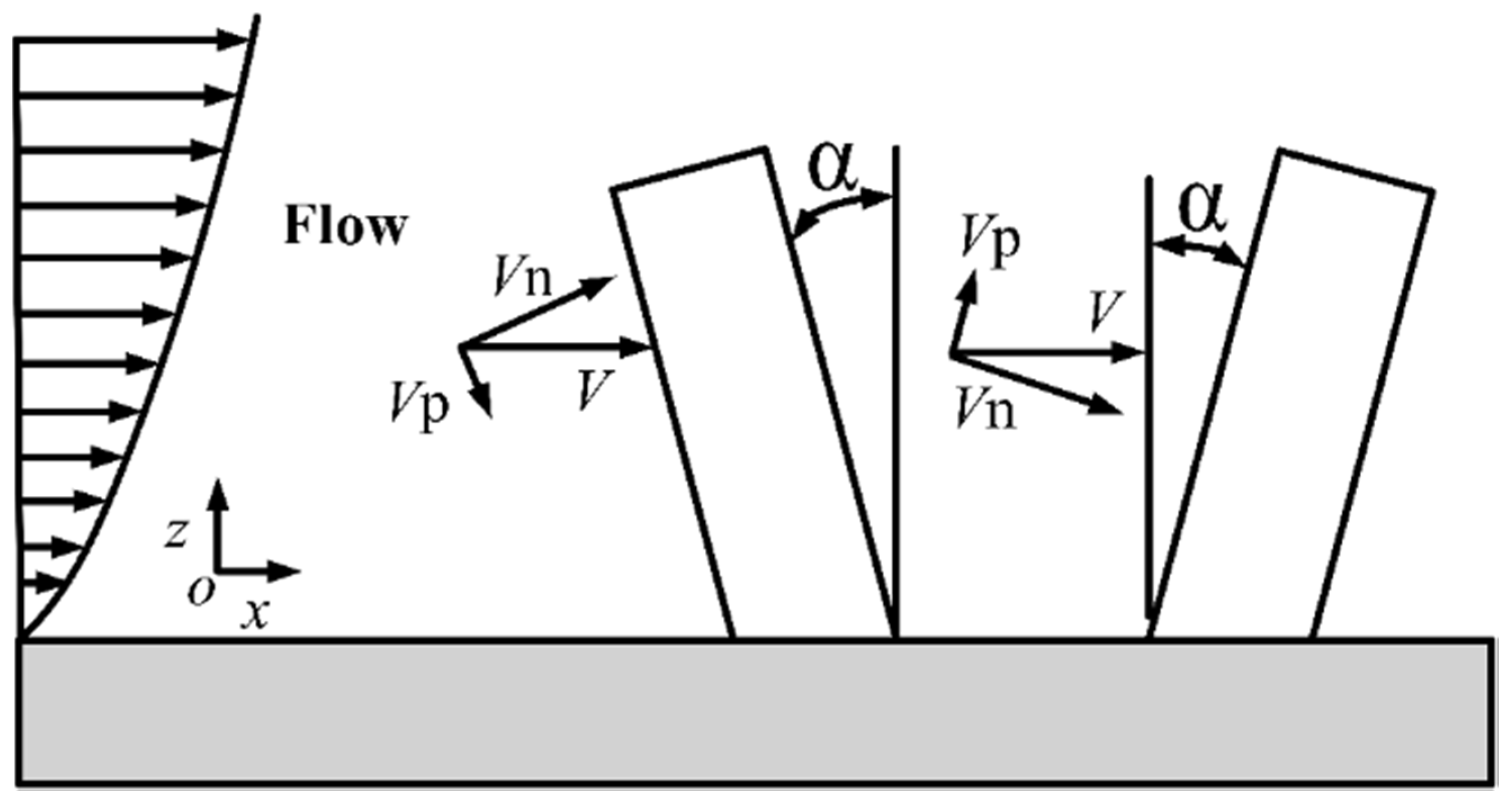 Water 12 02687 g010 Water 12 02687 g010