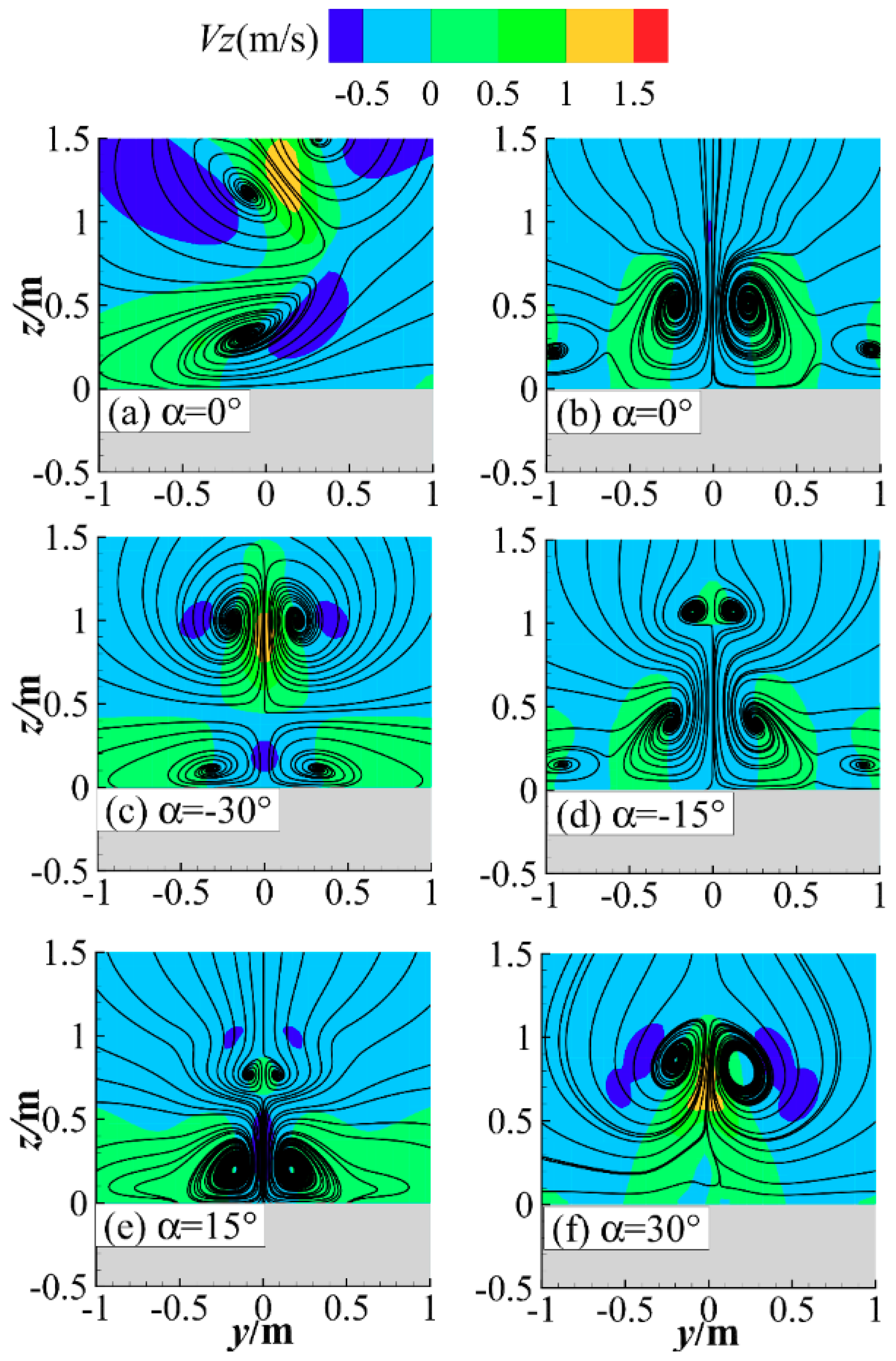 Water 12 02687 g011 Water 12 02687 g011