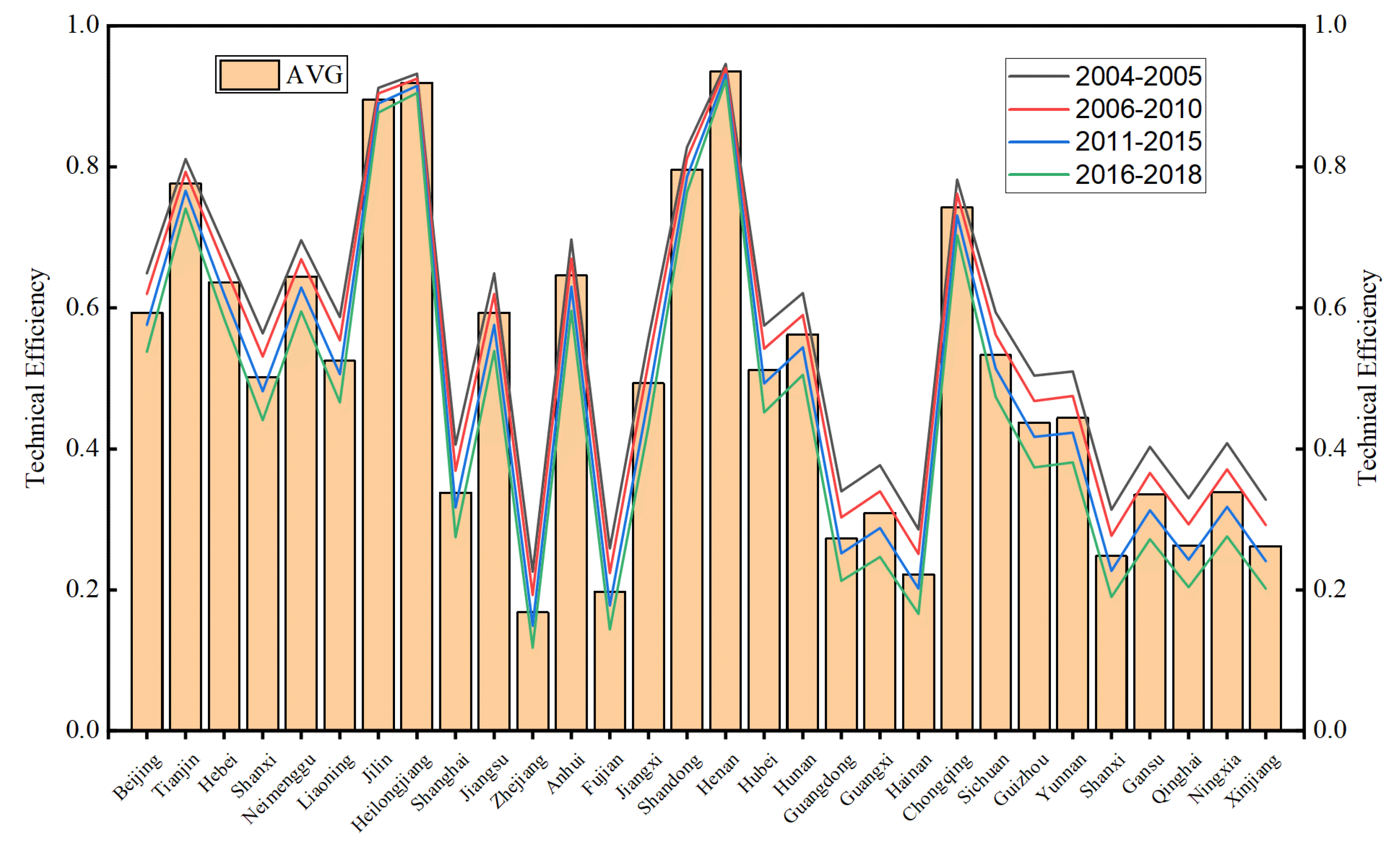 Water 12 02691 g004 Water 12 02691 g004