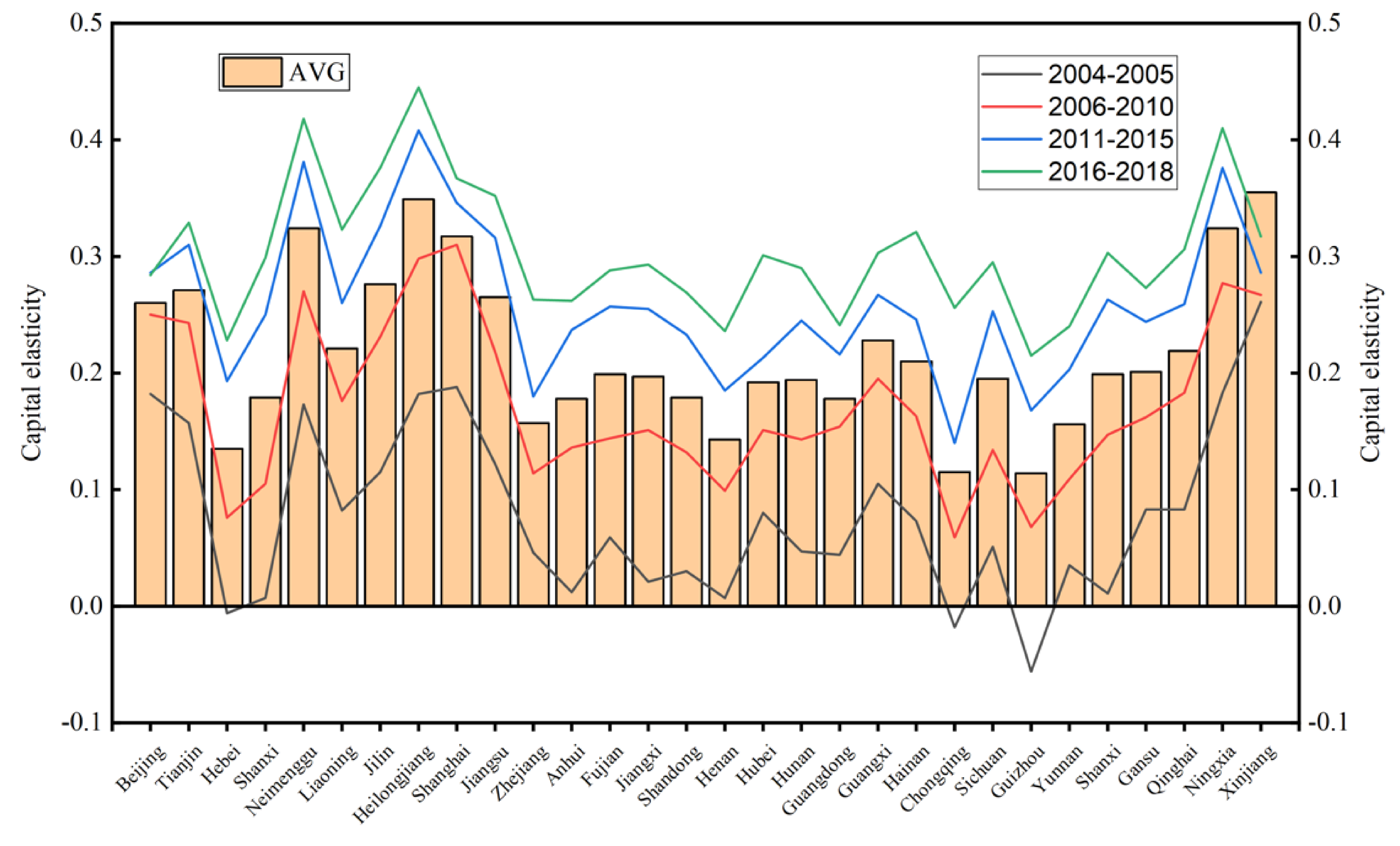Water 12 02691 g005 Water 12 02691 g005