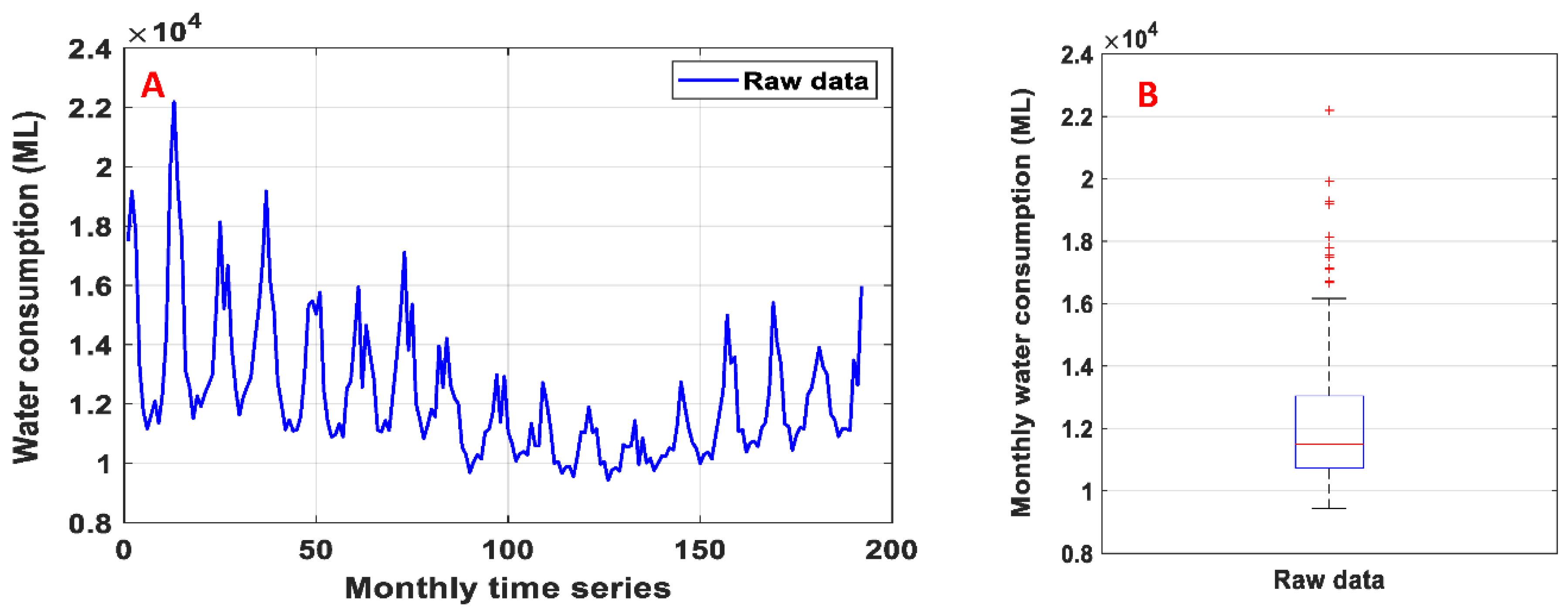 Water 12 02692 g001 Water 12 02692 g001