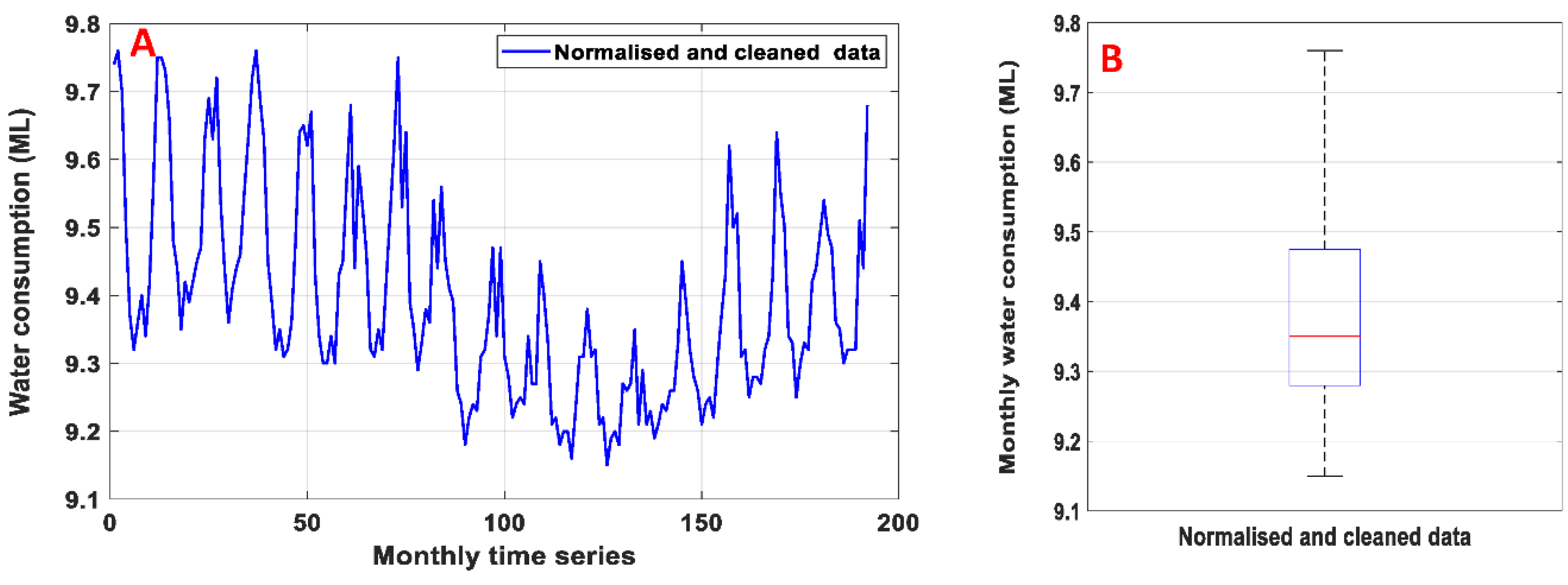 Water 12 02692 g003 Water 12 02692 g003