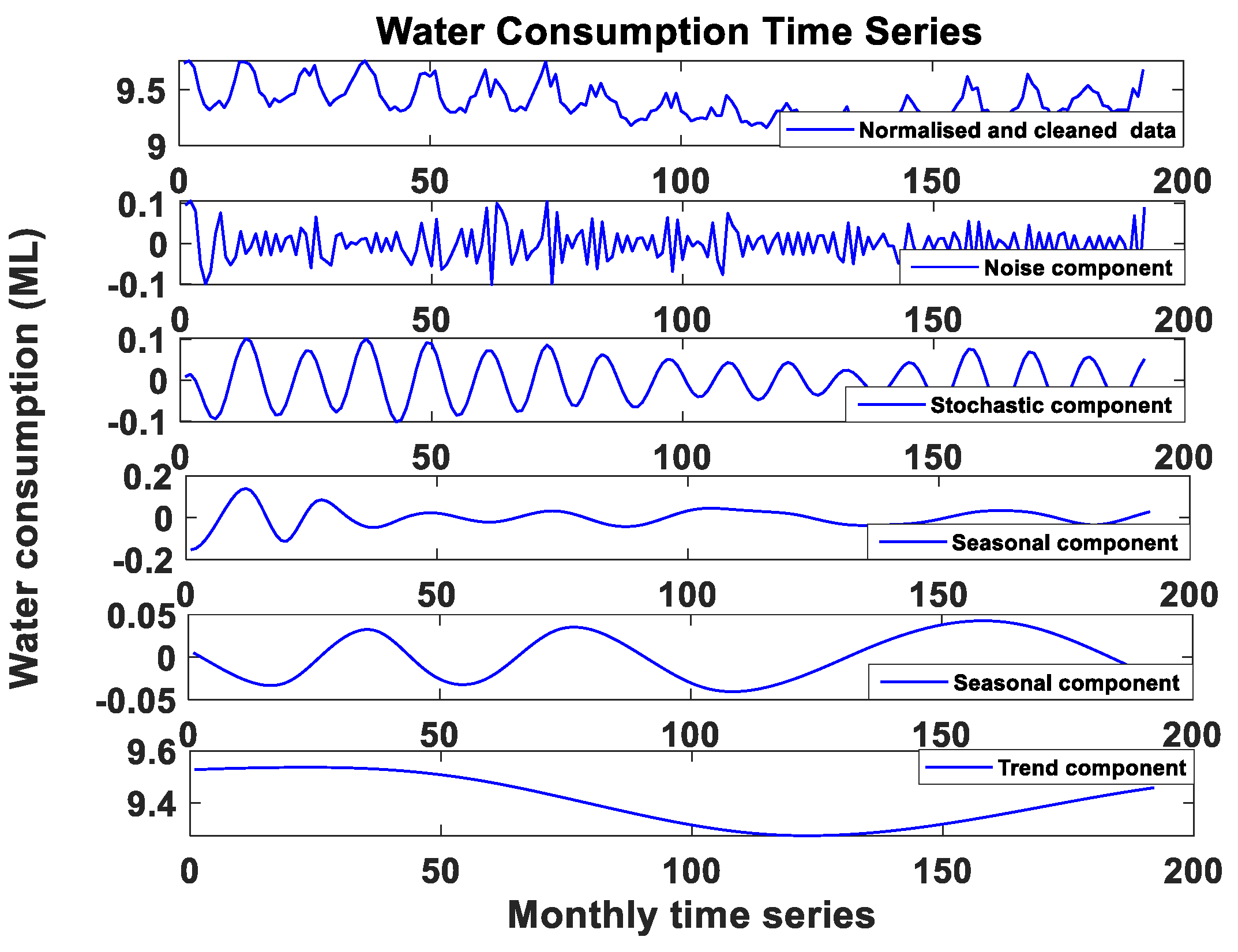 Water 12 02692 g004 Water 12 02692 g004