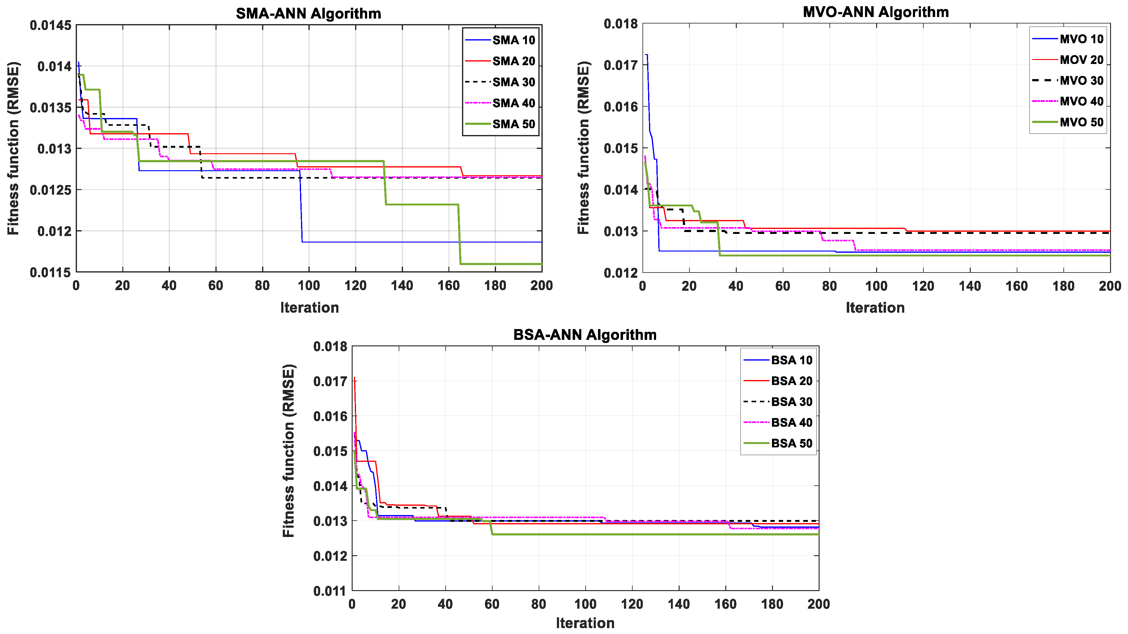 Water 12 02692 g006 Water 12 02692 g006