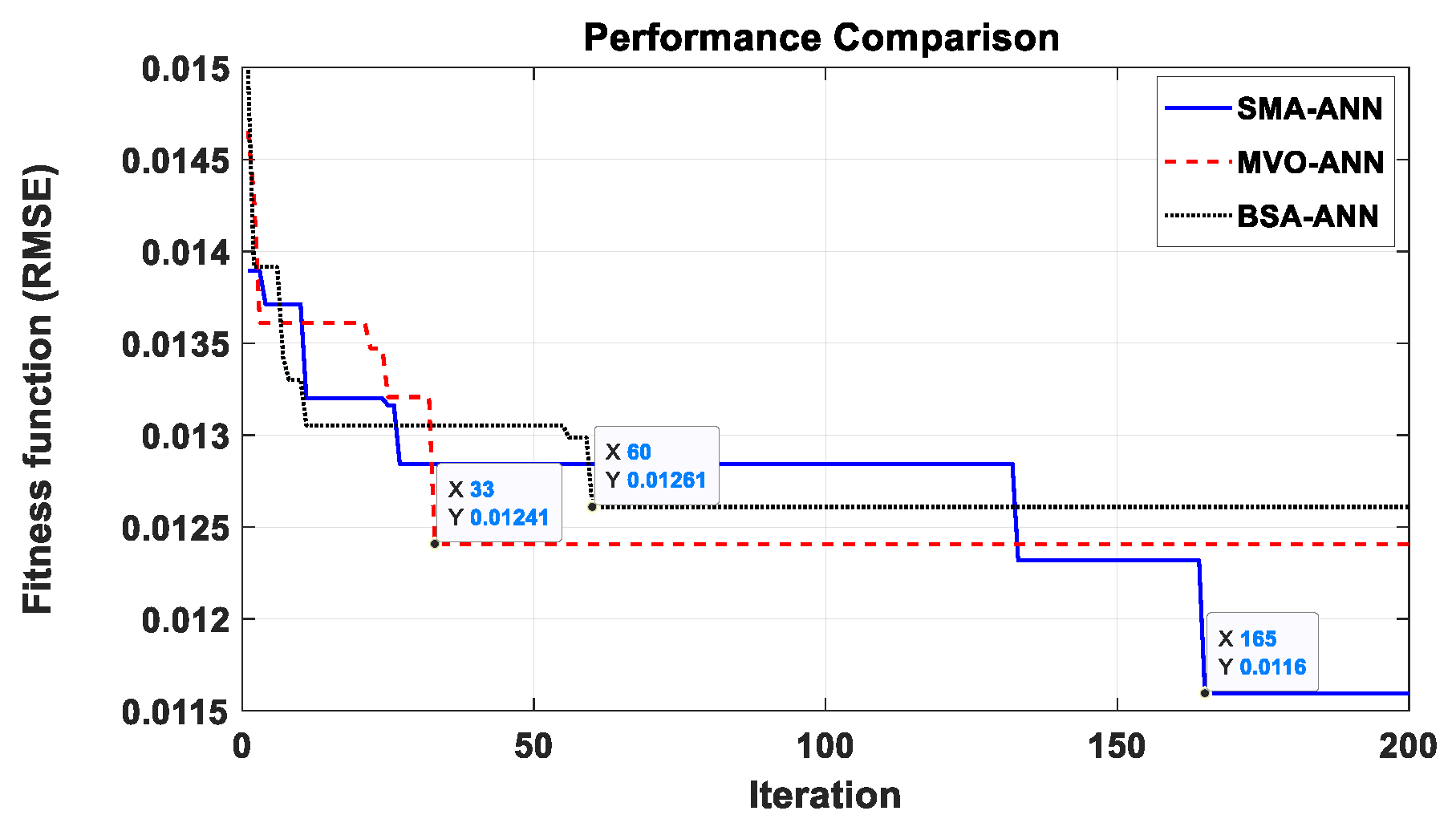 Water 12 02692 g007 Water 12 02692 g007