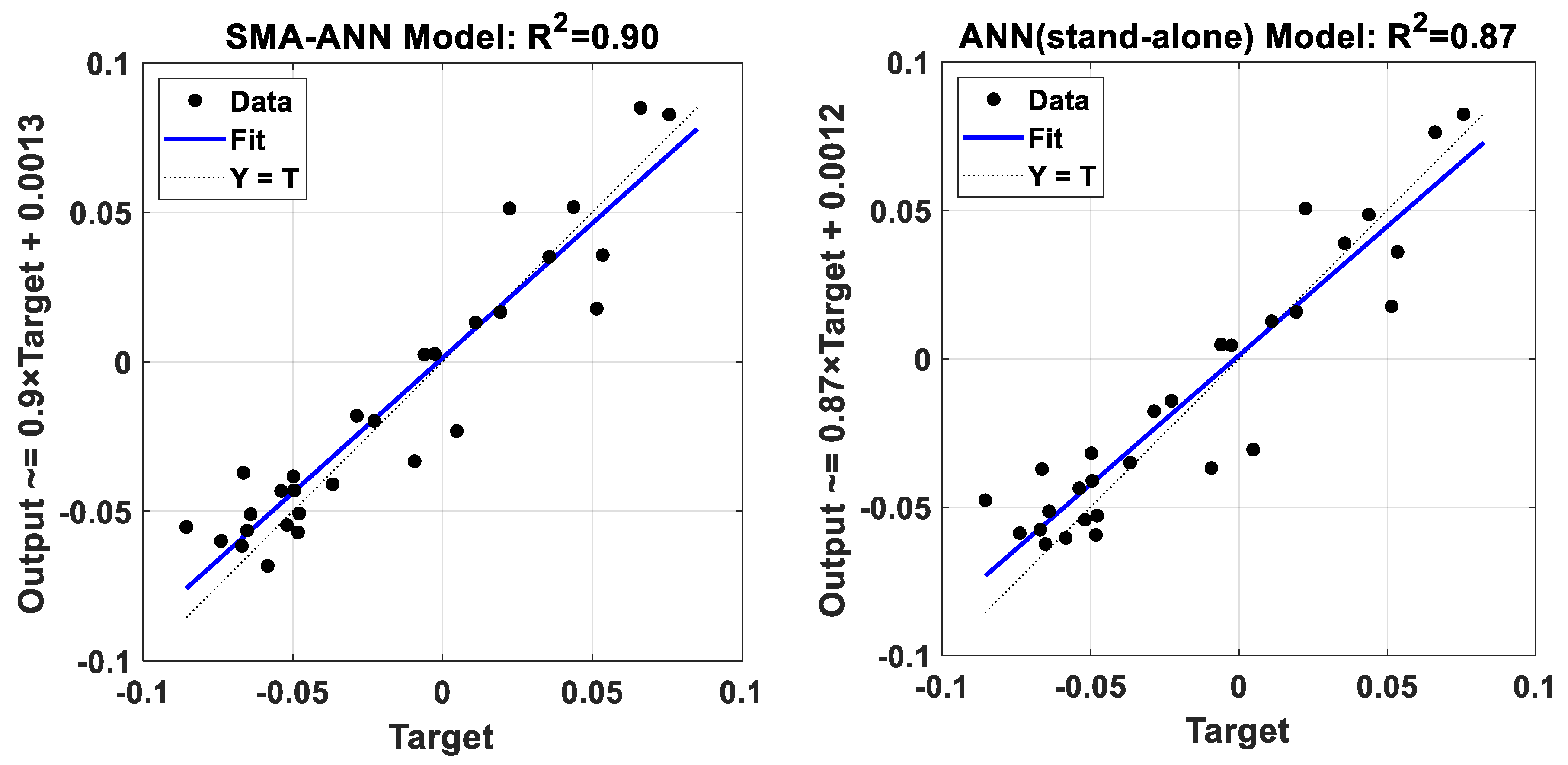 Water 12 02692 g008 Water 12 02692 g008