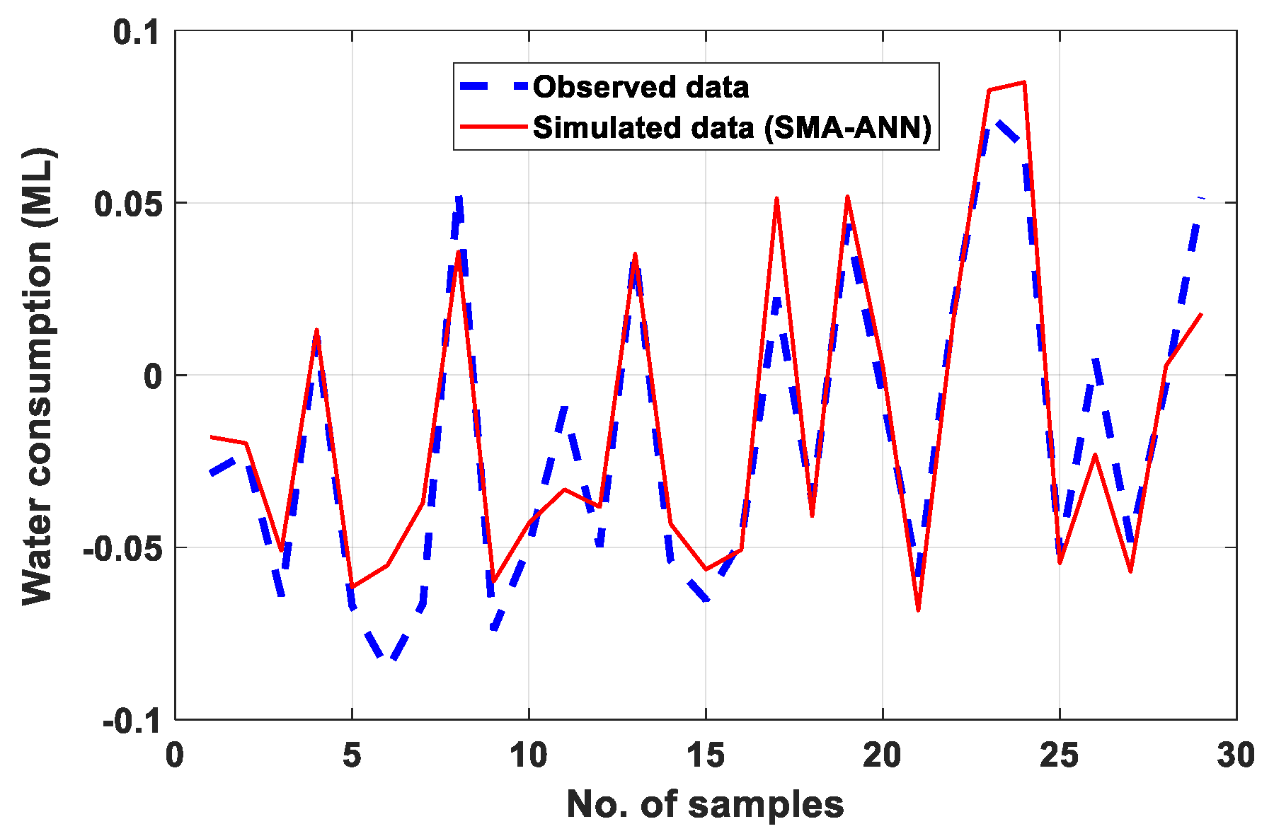 Water 12 02692 g010 Water 12 02692 g010