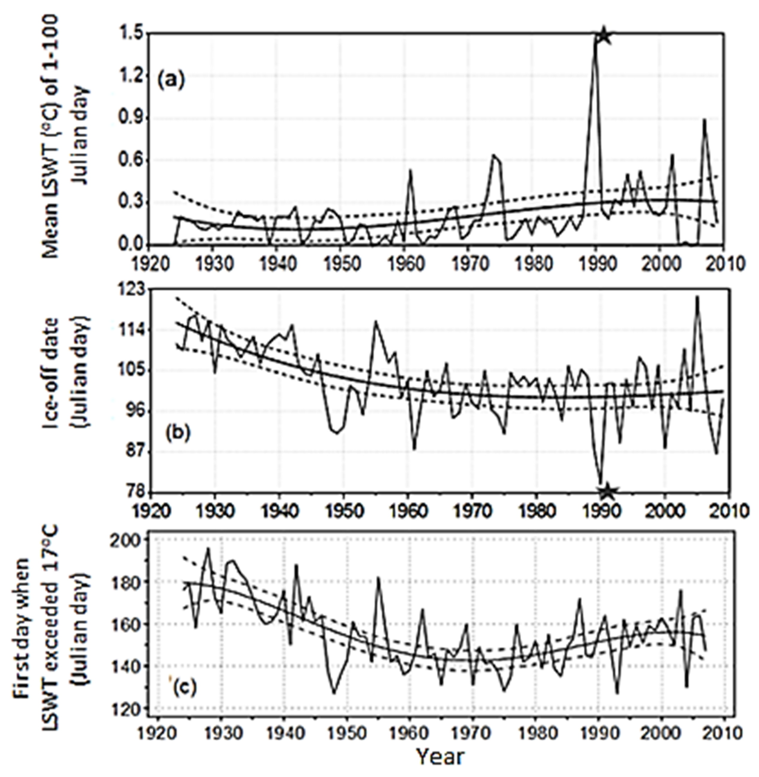 Water 12 02694 g002 Water 12 02694 g002