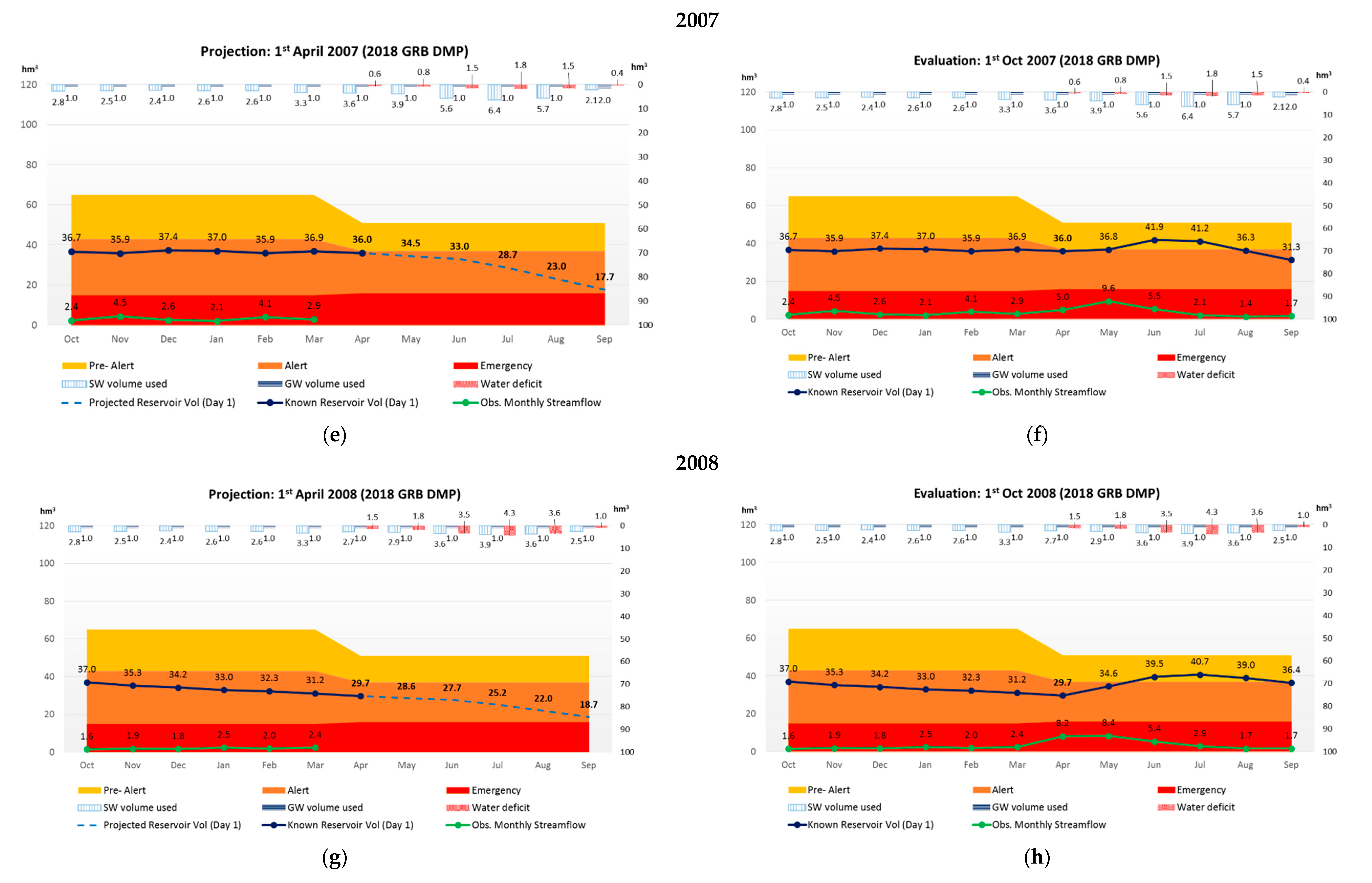 Water 12 02699 g001b Water 12 02699 g001b