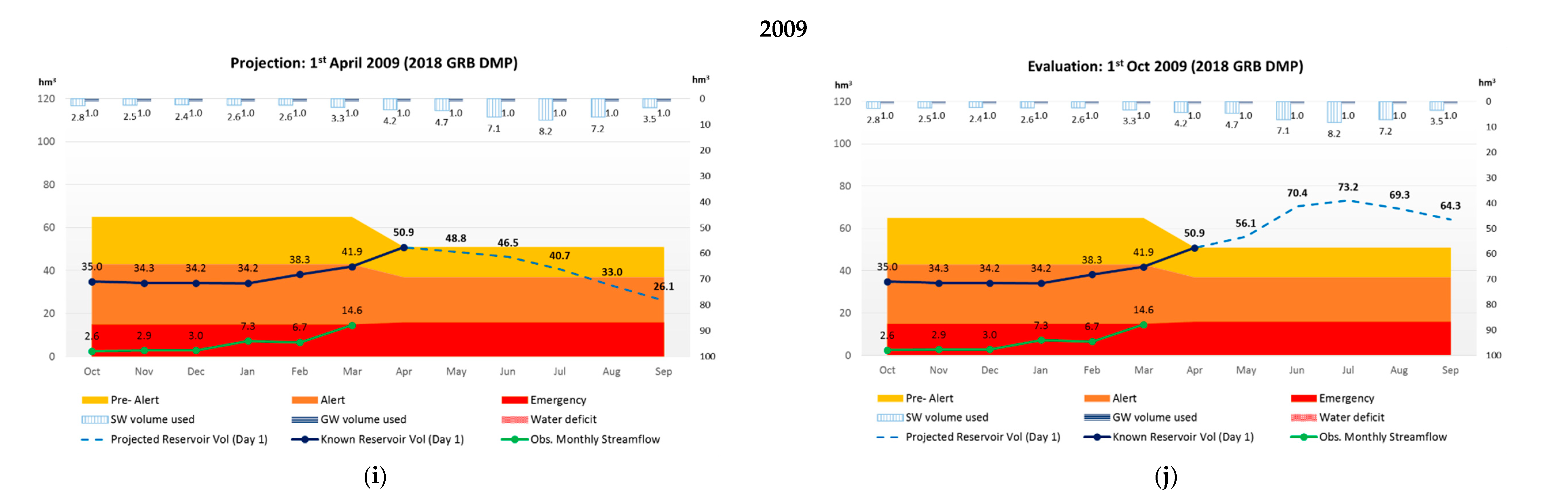 Water 12 02699 g001c Water 12 02699 g001c