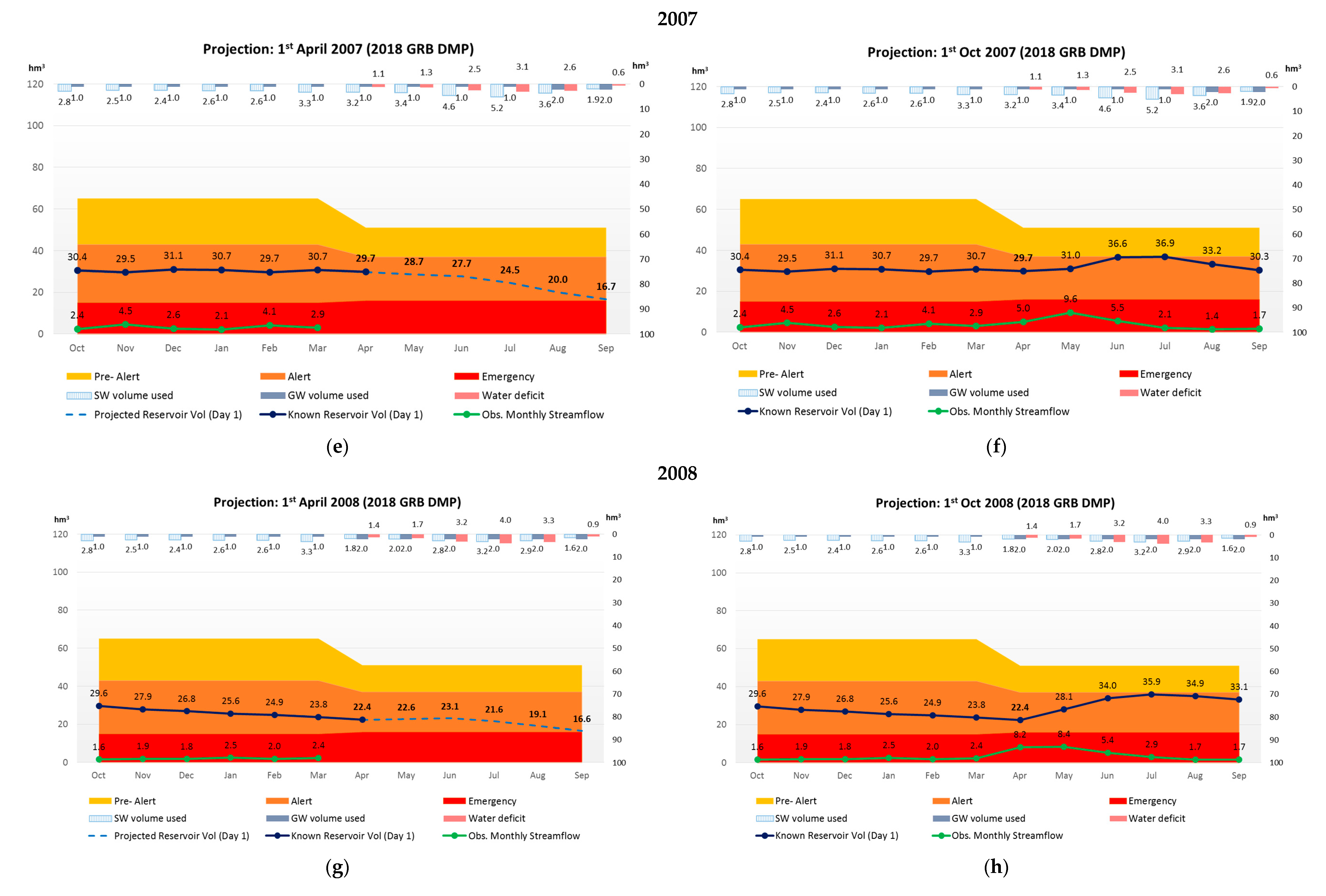 Water 12 02699 g002b Water 12 02699 g002b