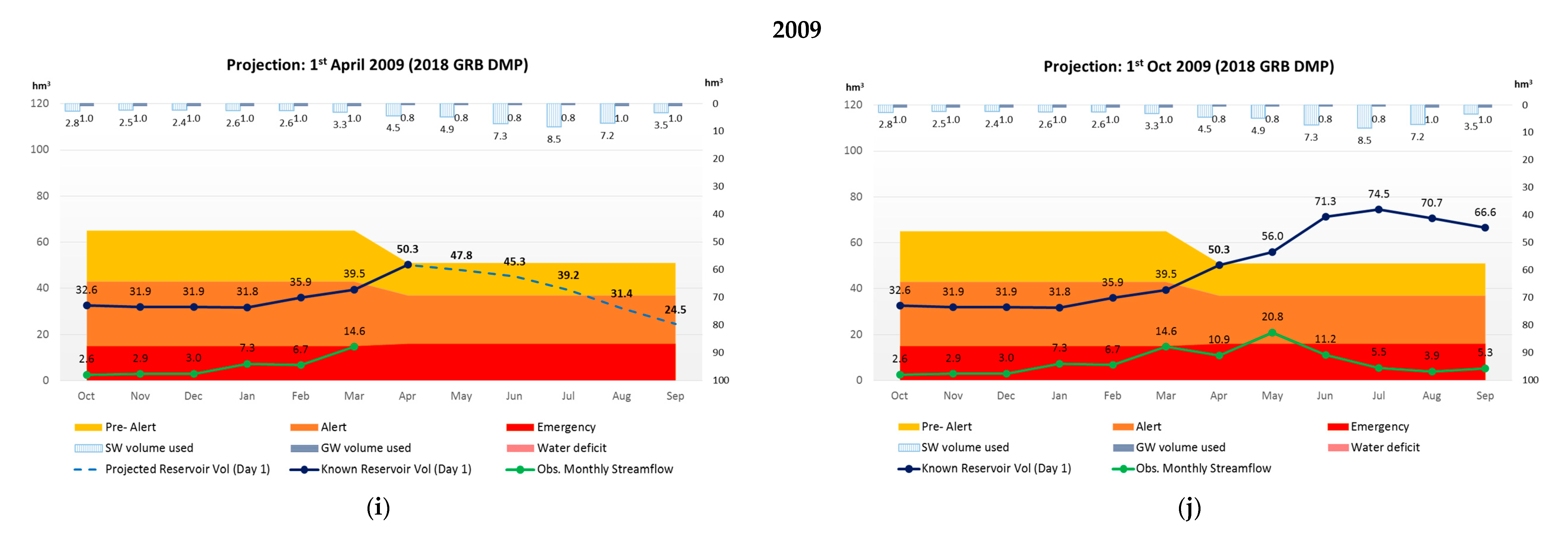 Water 12 02699 g002c Water 12 02699 g002c