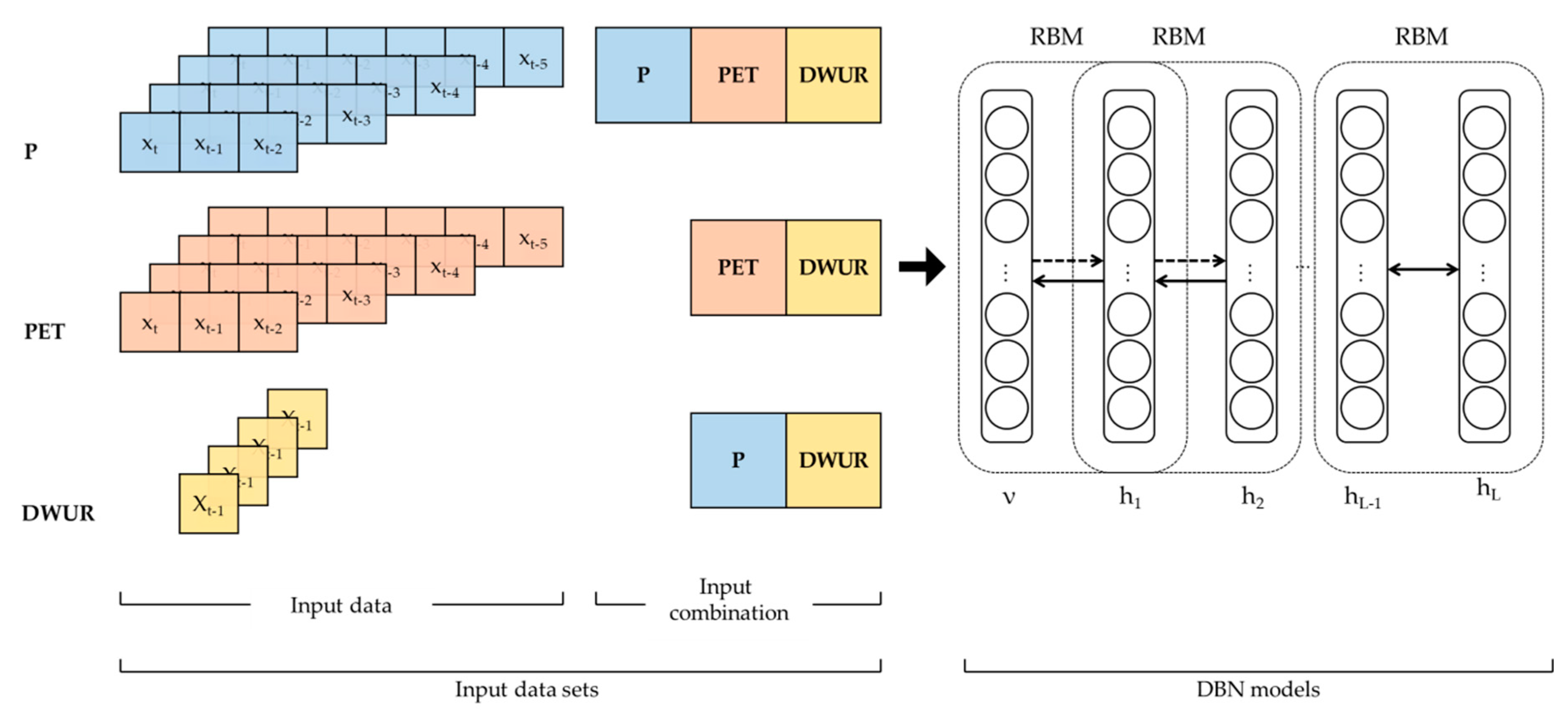 Water 12 02700 g004 Water 12 02700 g004