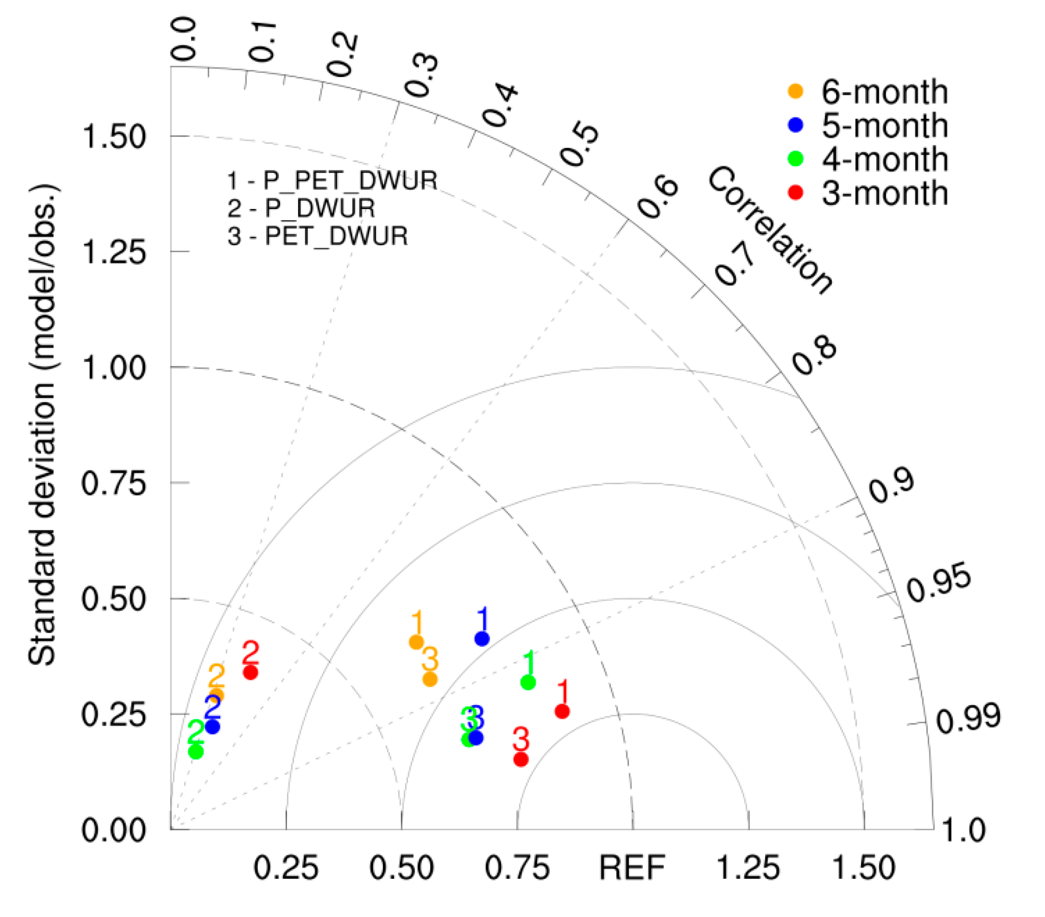 Water 12 02700 g008 Water 12 02700 g008