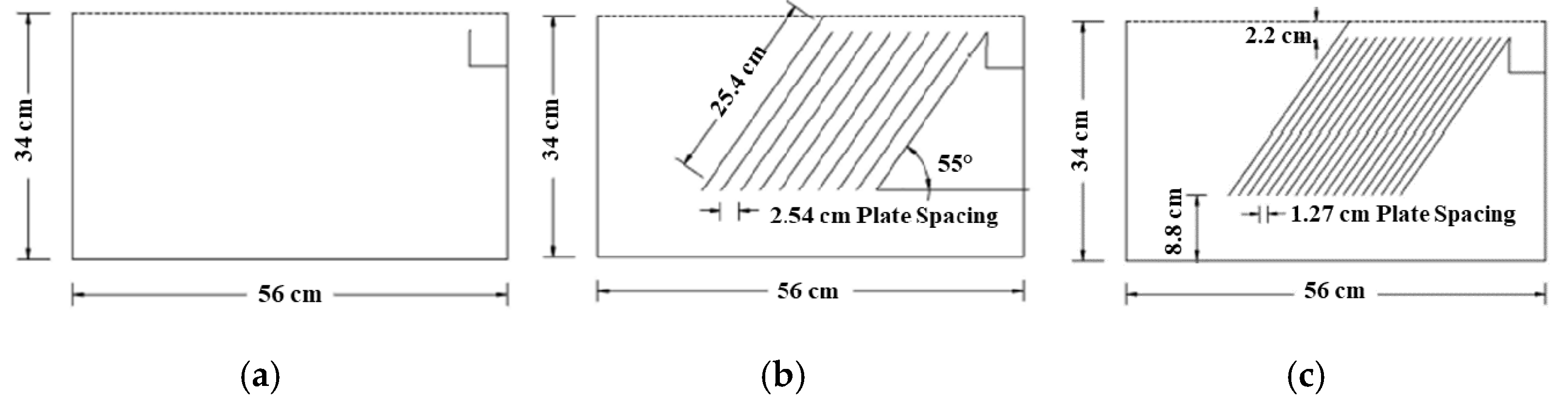 Water 12 02705 g001 Water 12 02705 g001