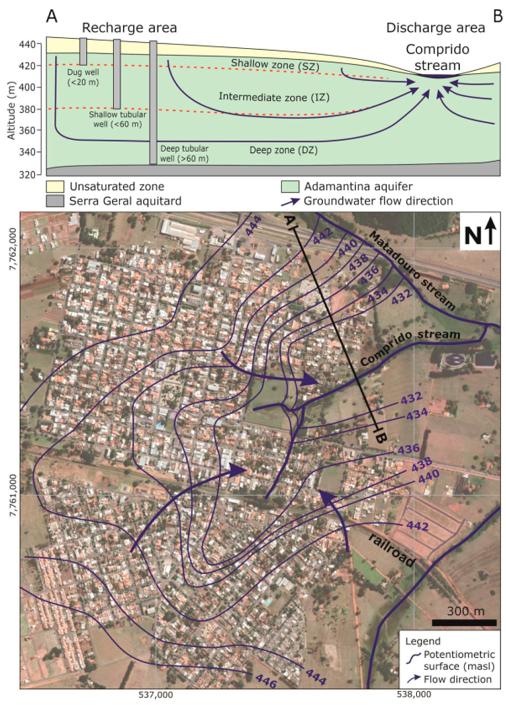 Water 12 02709 g002 Water 12 02709 g002