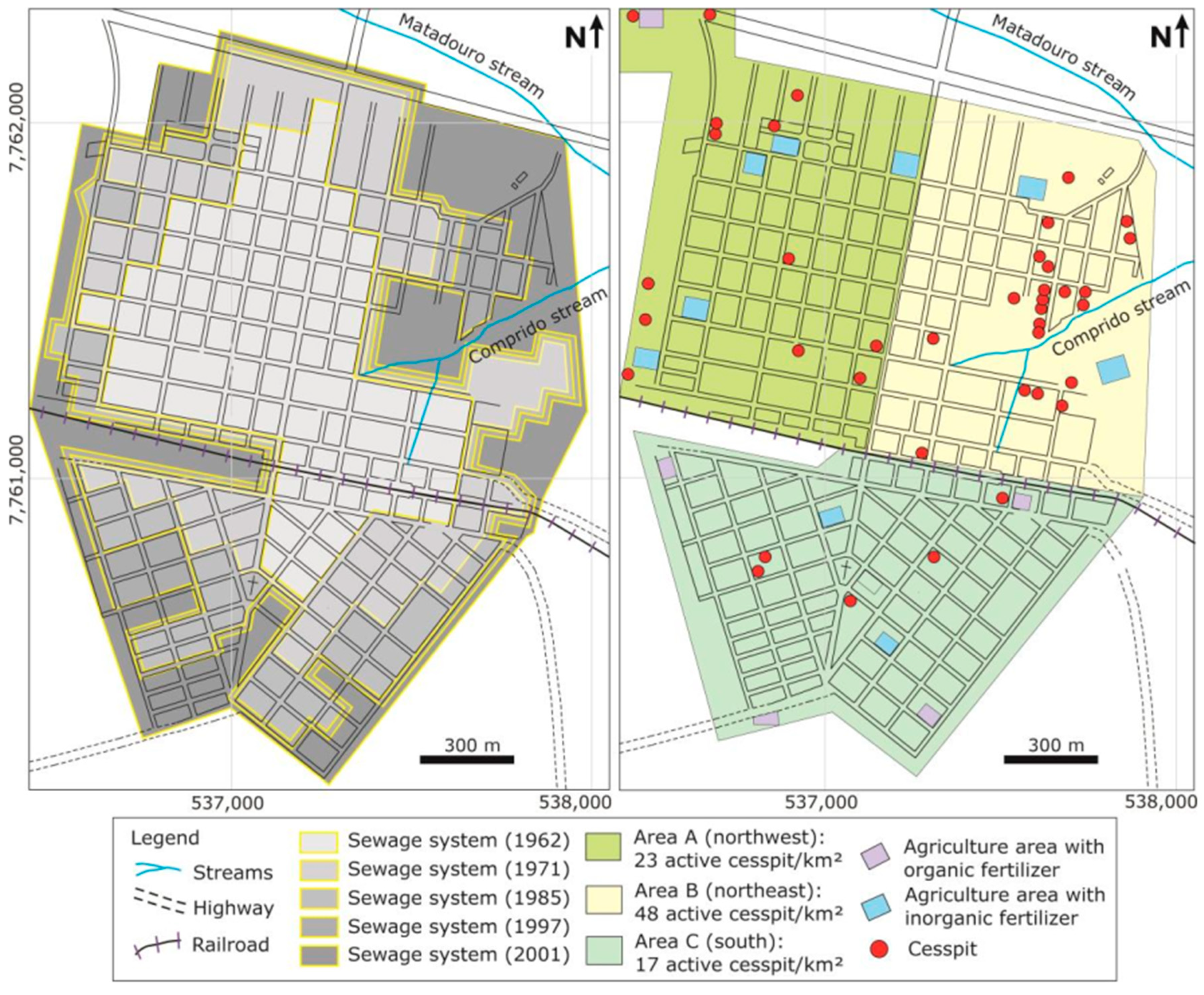 Water 12 02709 g004 Water 12 02709 g004