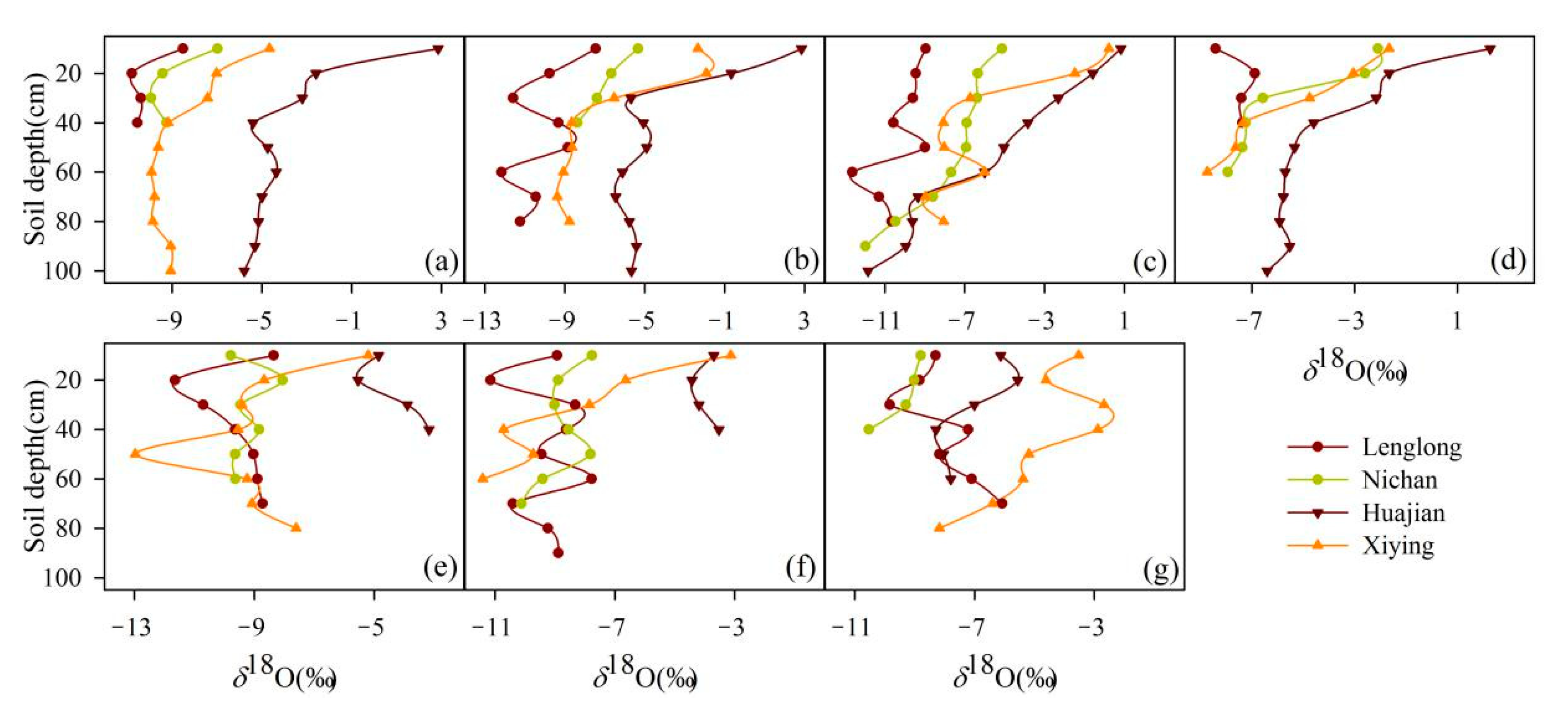 Water 12 02711 g005 Water 12 02711 g005