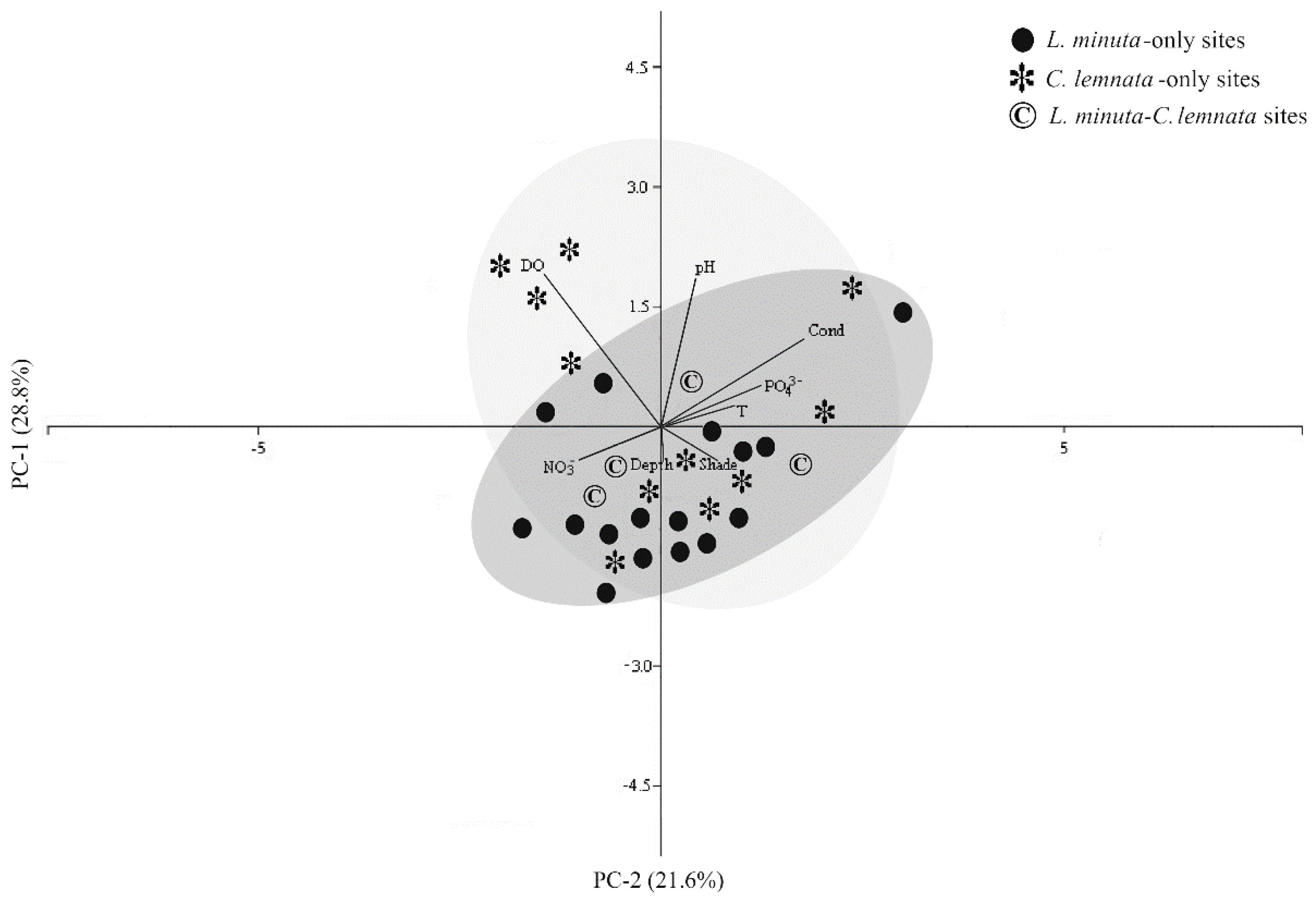 Water 12 02719 g002 550