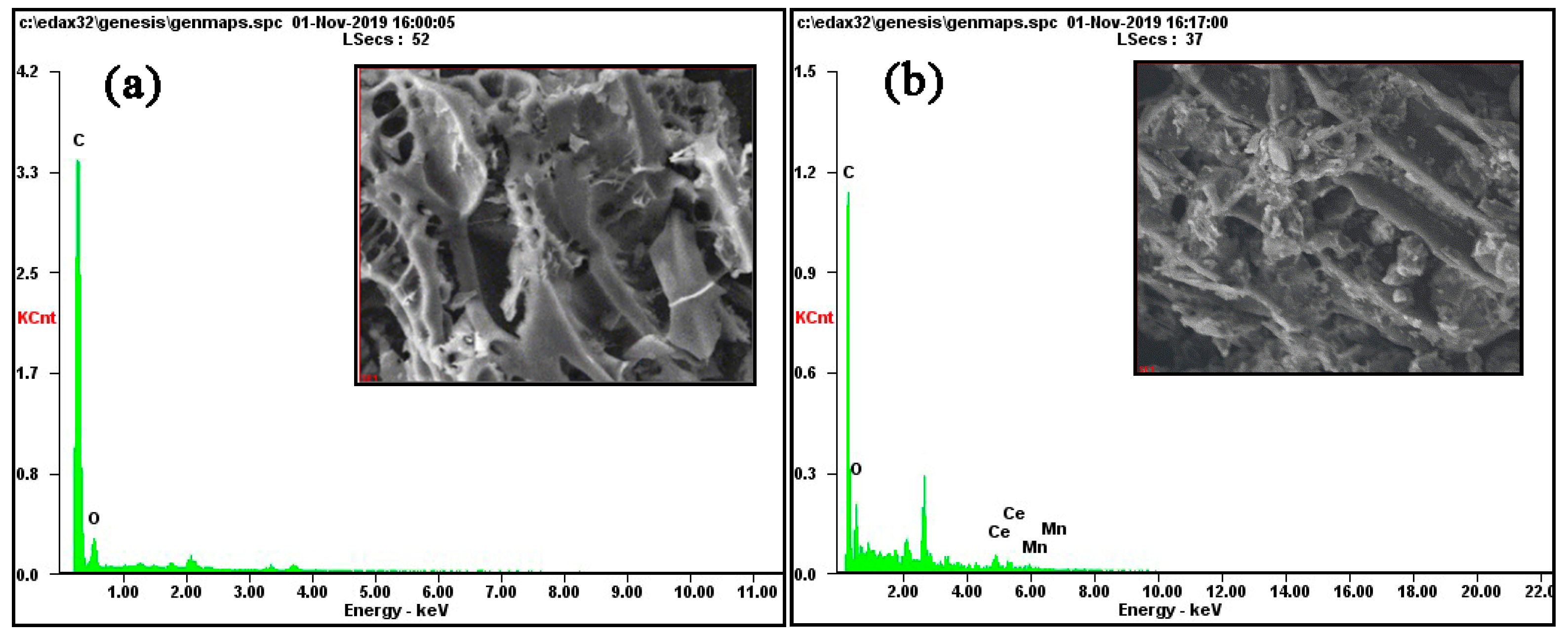 Water 12 02720 g001 Water 12 02720 g001