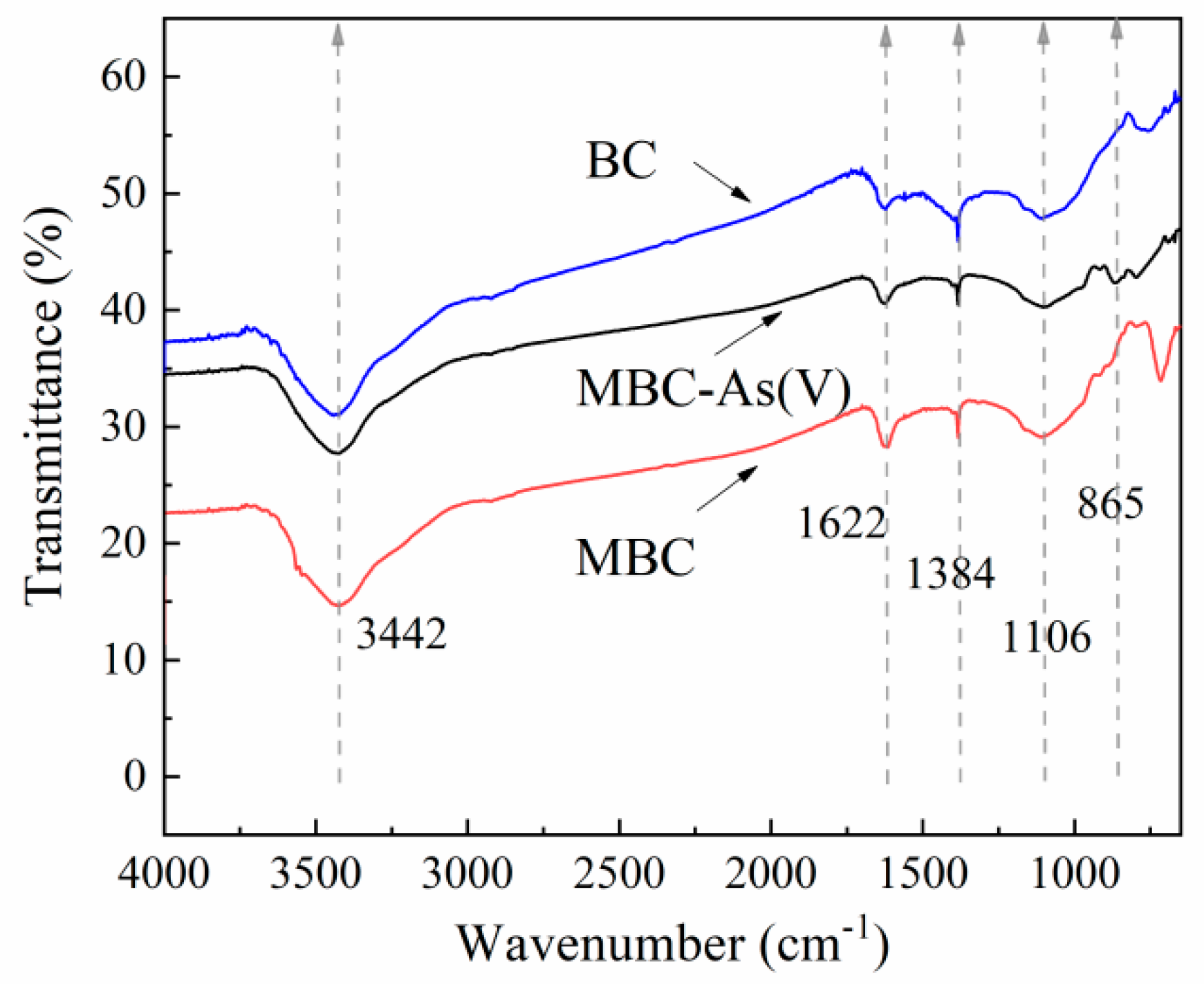 Water 12 02720 g002 Water 12 02720 g002