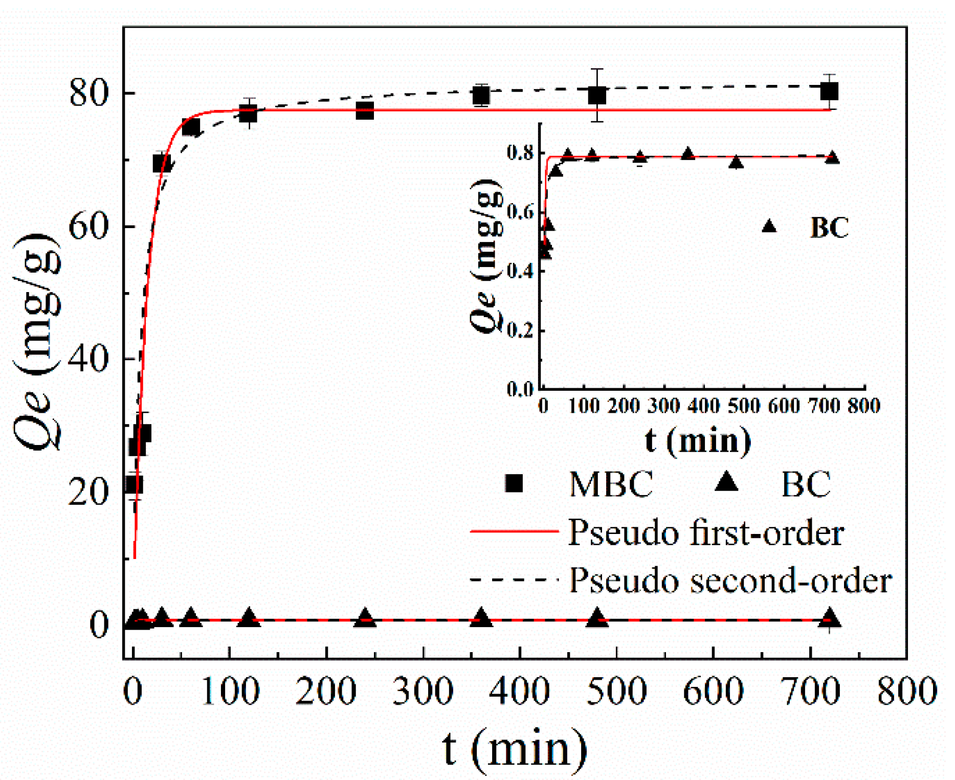 Water 12 02720 g004 Water 12 02720 g004