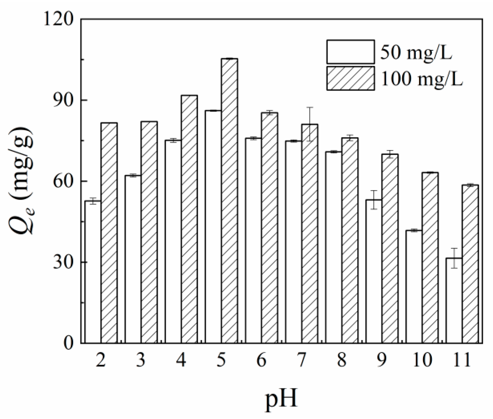 Water 12 02720 g005 Water 12 02720 g005