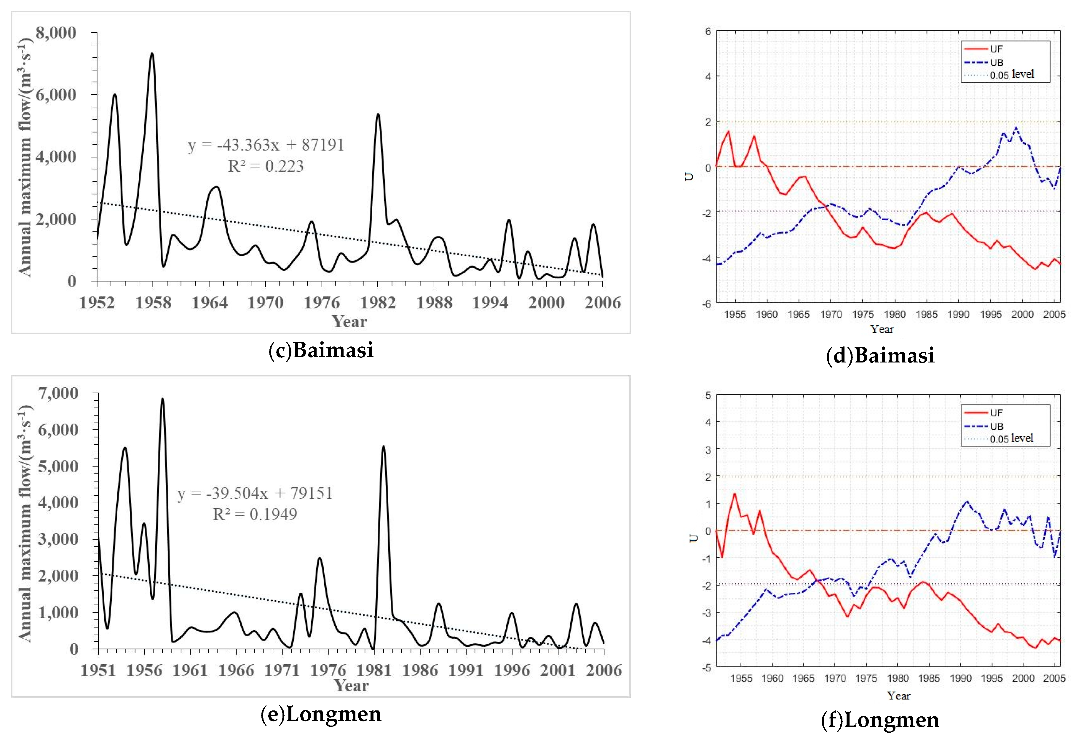 Water 12 02722 g002b Water 12 02722 g002b