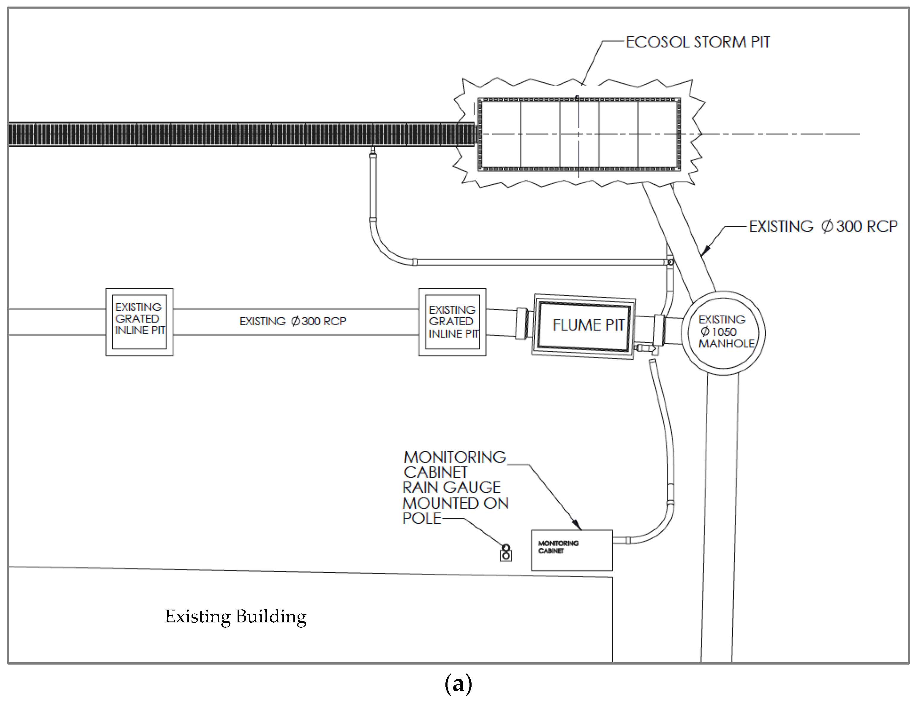 Water 12 02723 g003a