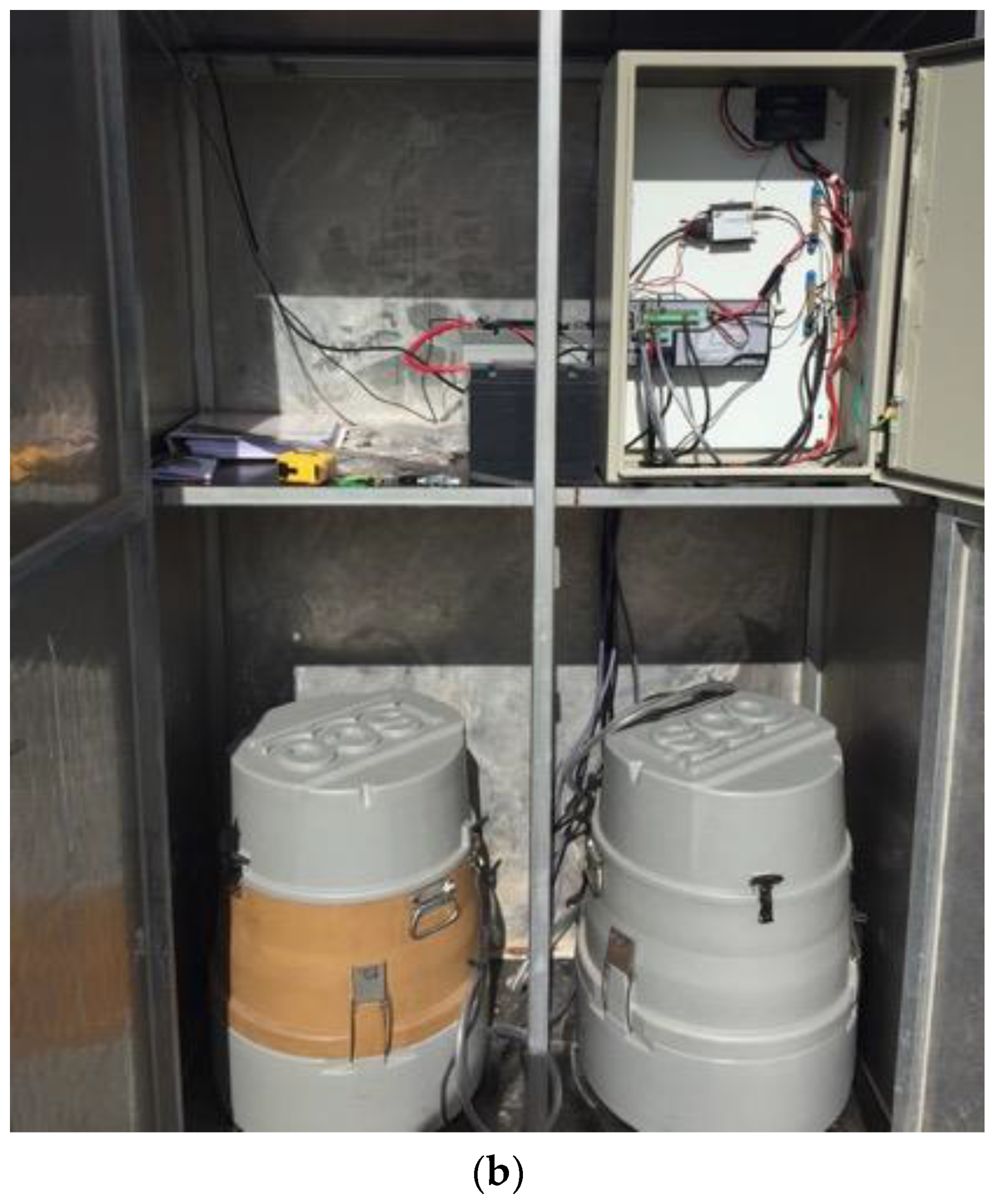 Water 12 02723 g003b